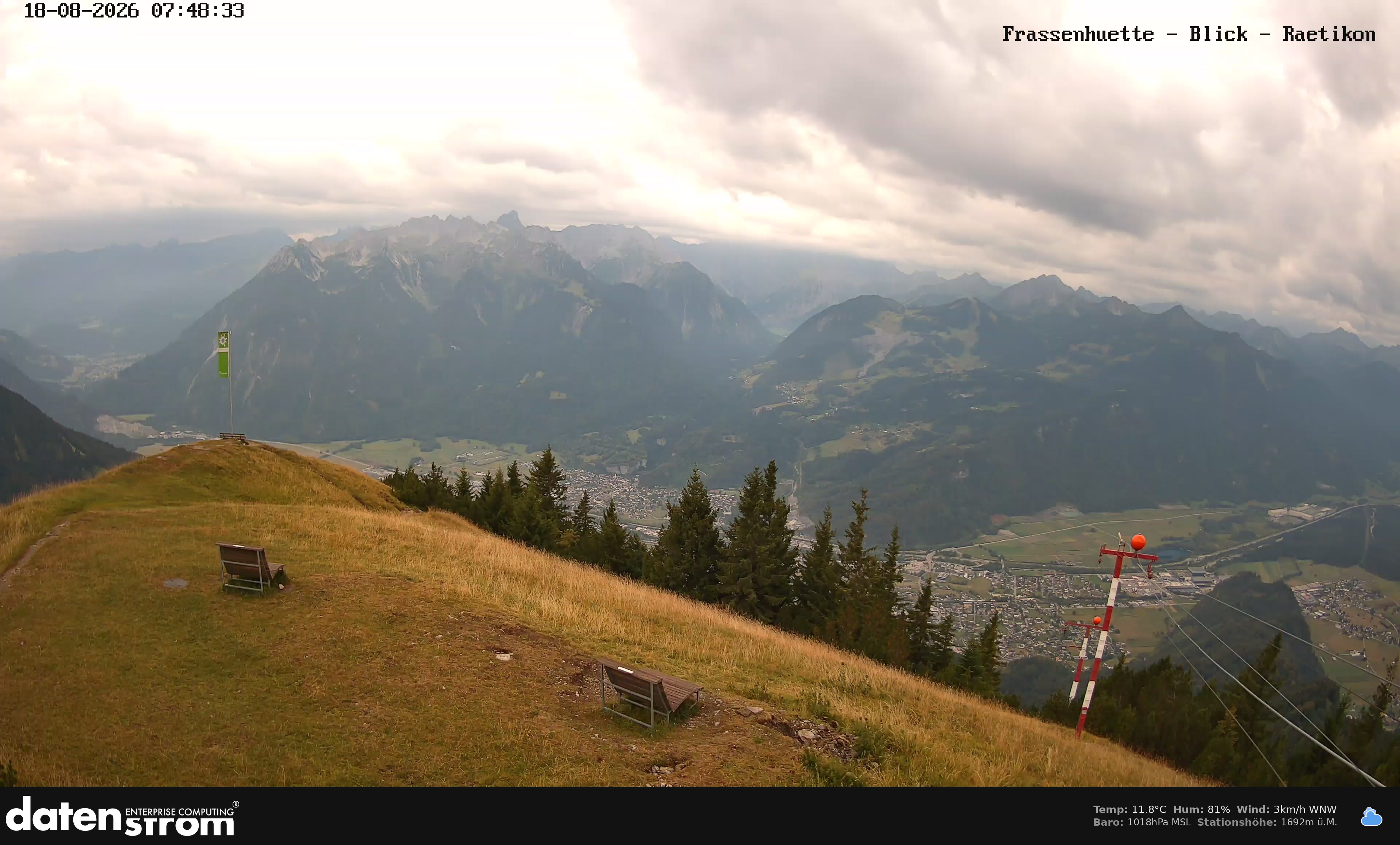 Bludenz - Frassen Hütte, Rätikon