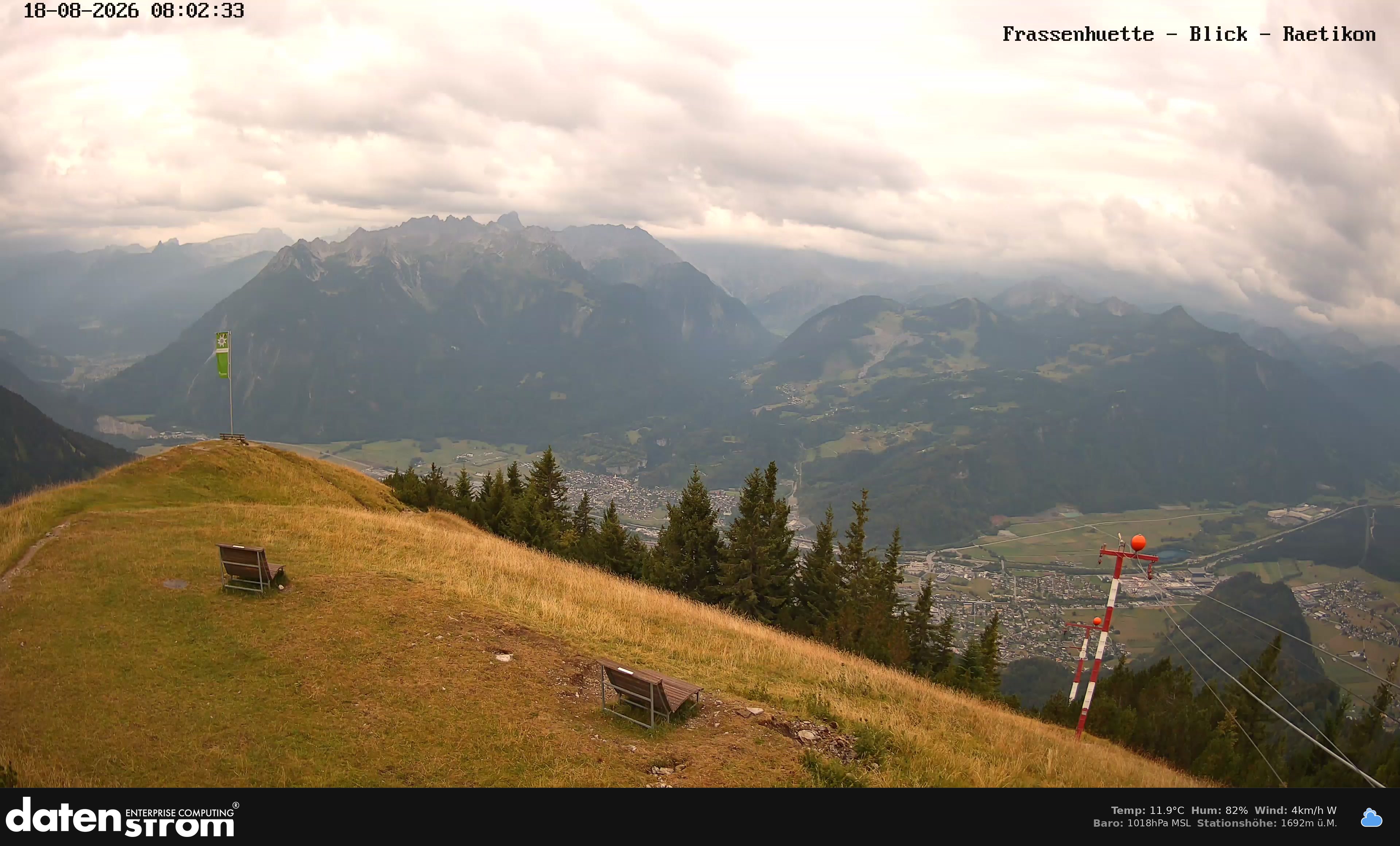 Bludenz - Frassen Hütte, Rätikon