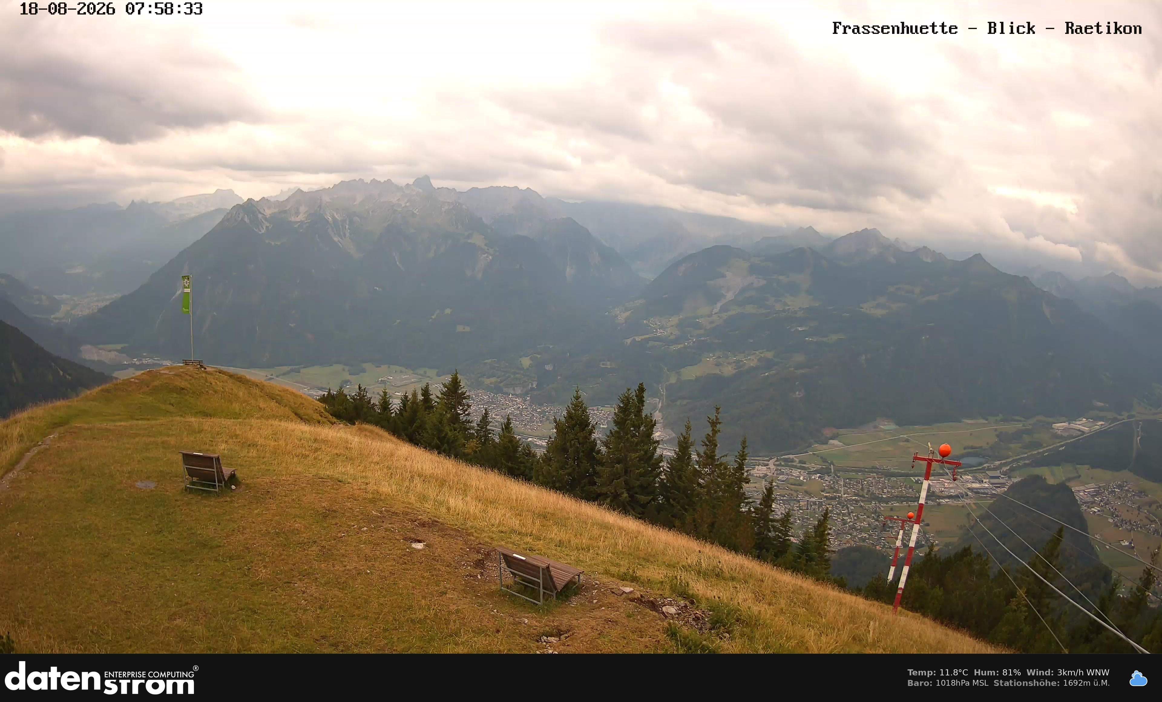 Bludenz - Frassen Hütte, Rätikon
