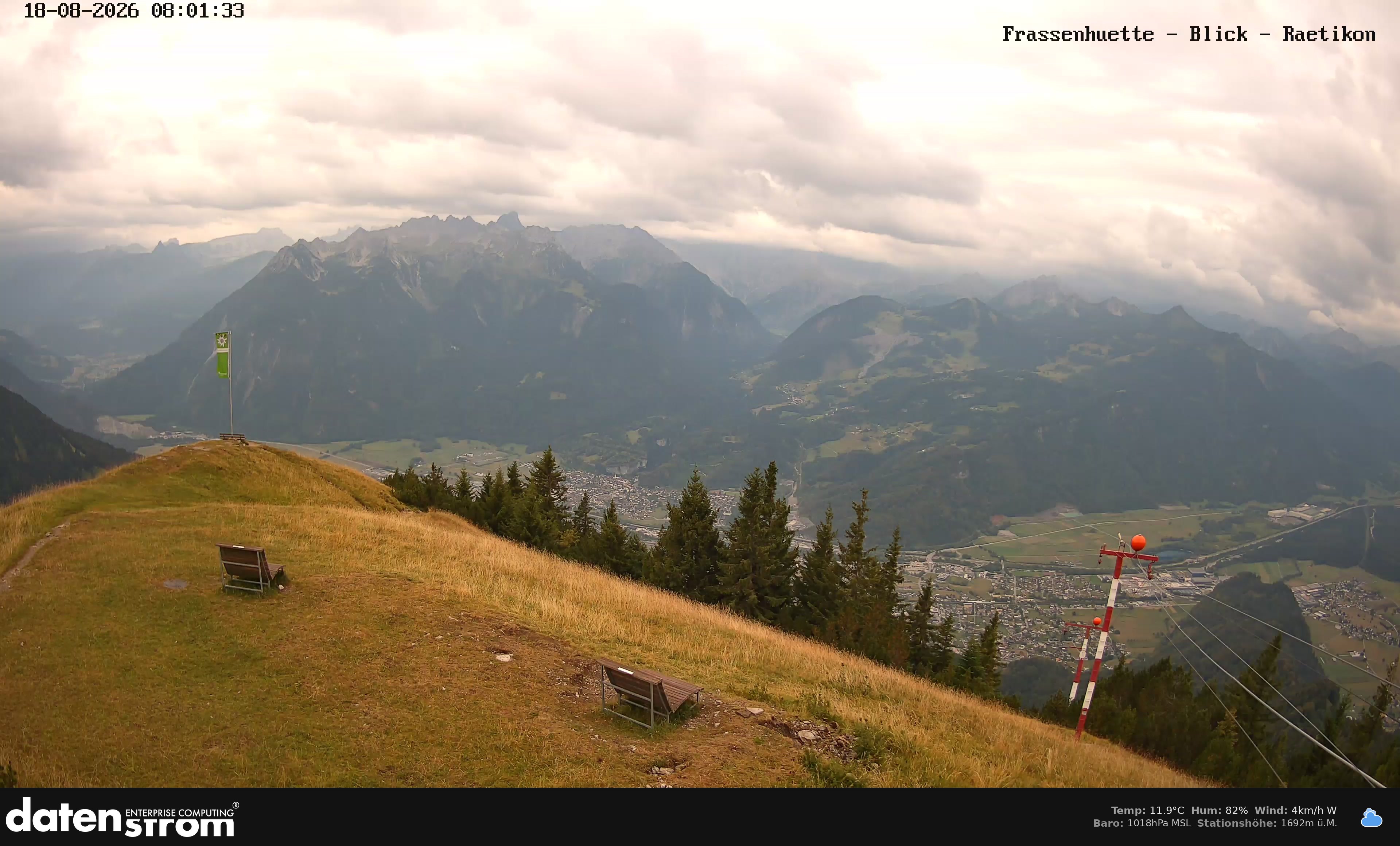 Bludenz - Frassen Hütte, Rätikon