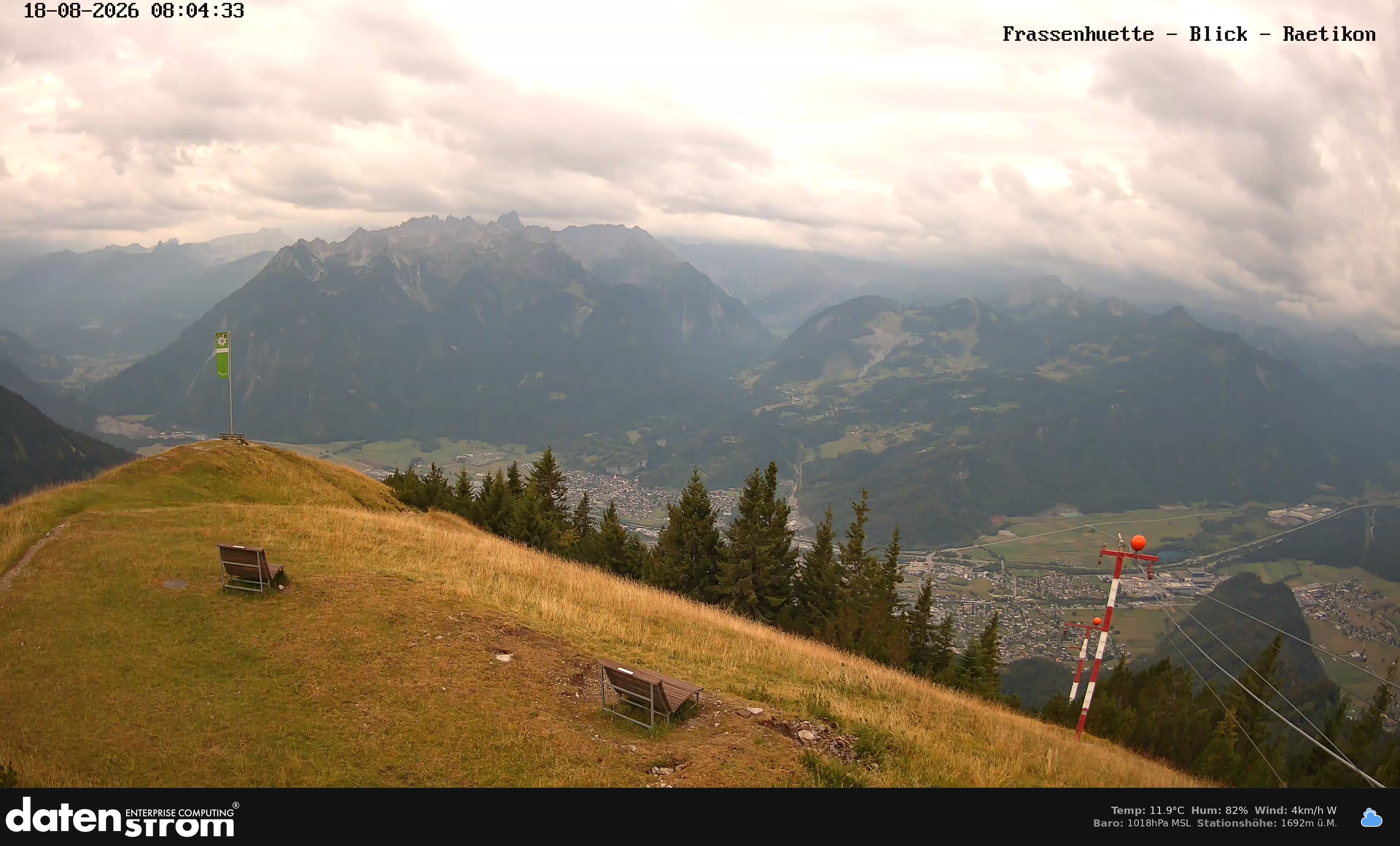 Bludenz - Frassen Hütte, Rätikon