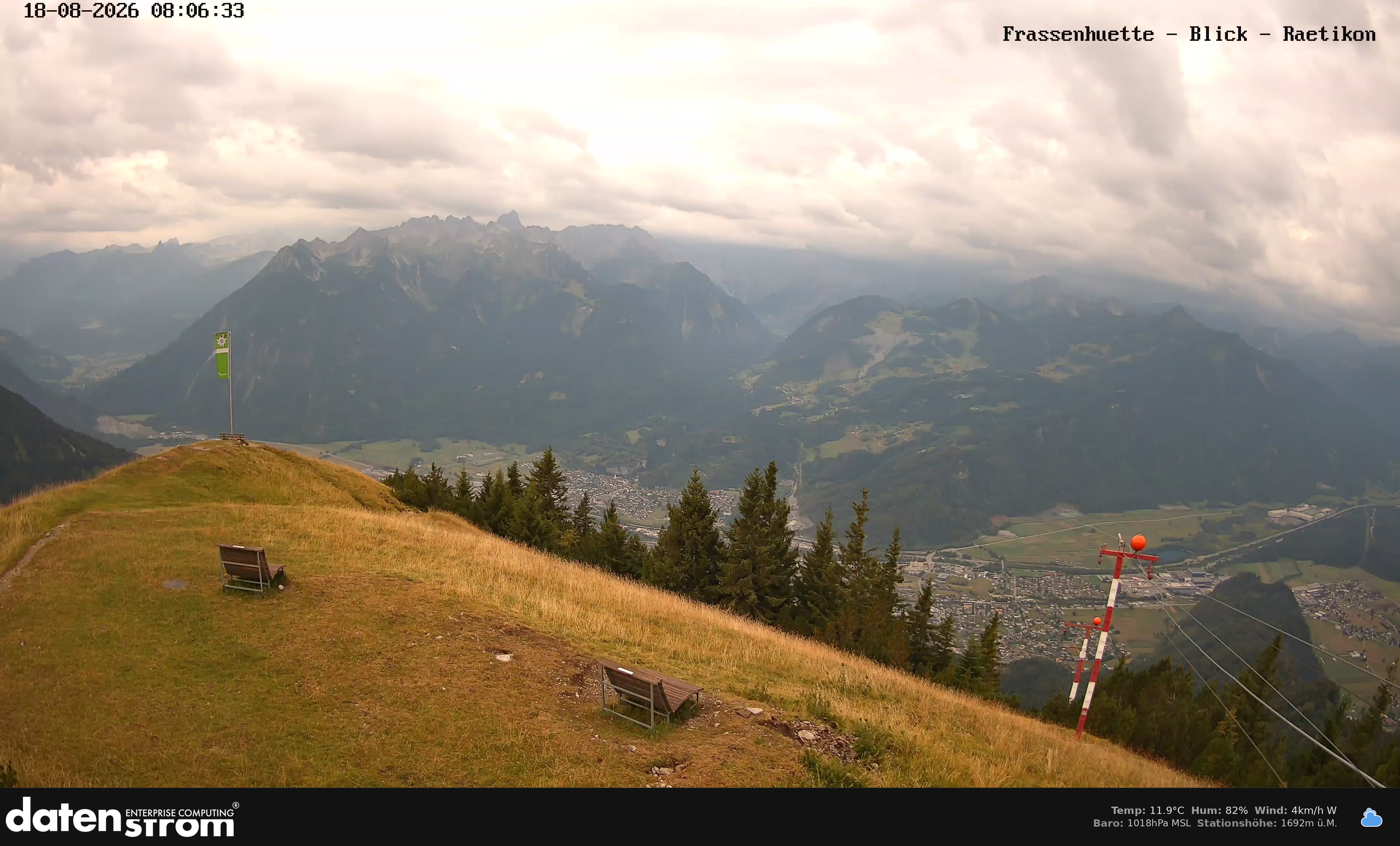 Bludenz - Frassen Hütte, Rätikon