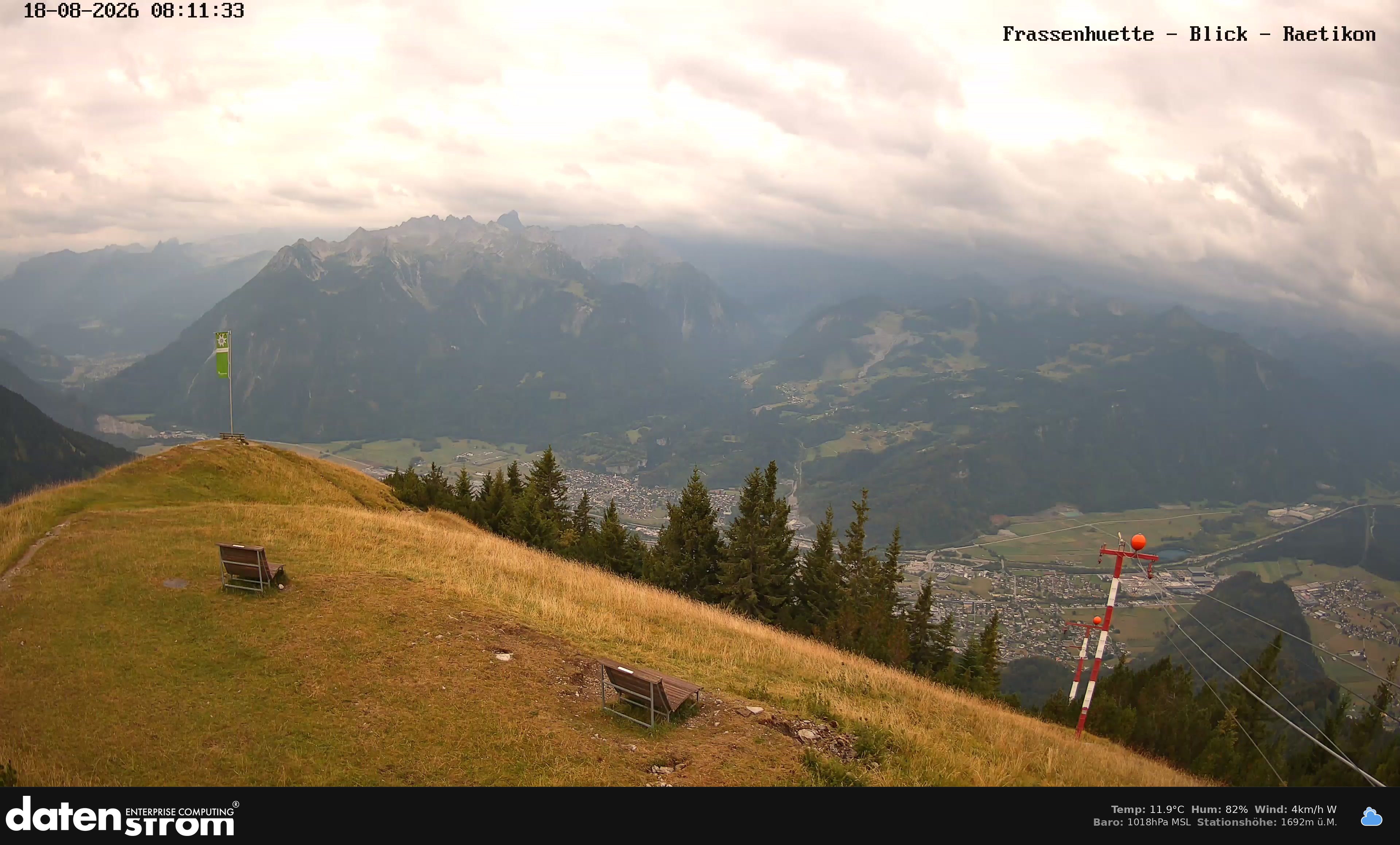 Bludenz - Frassen Hütte, Rätikon