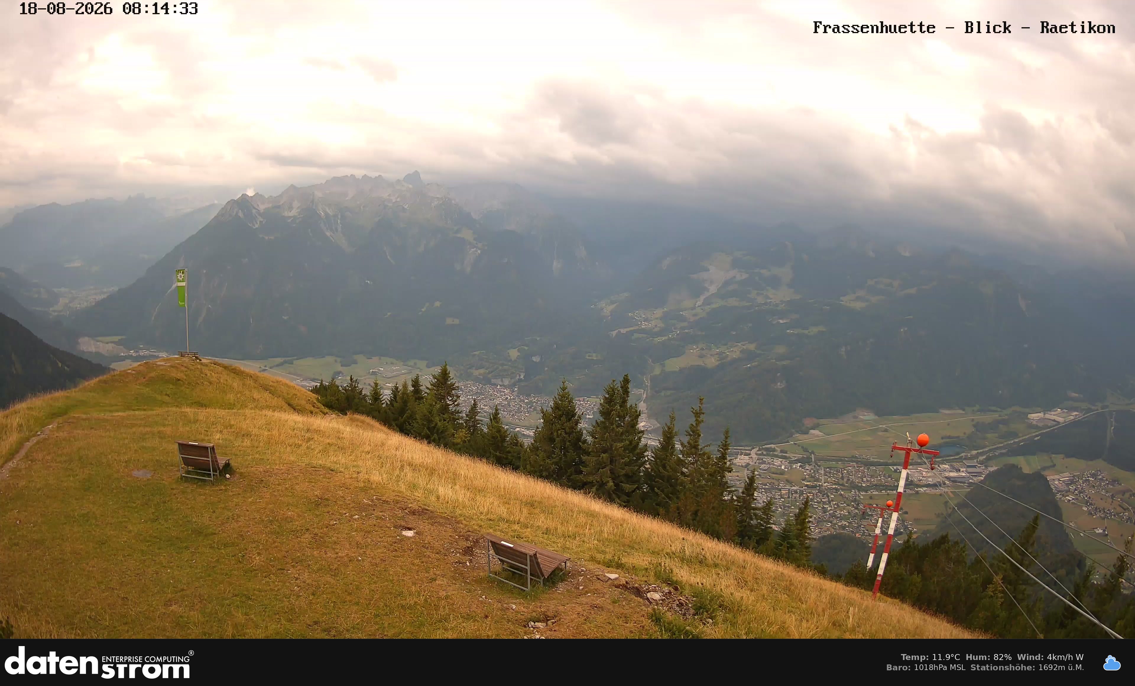 Bludenz - Frassen Hütte, Rätikon