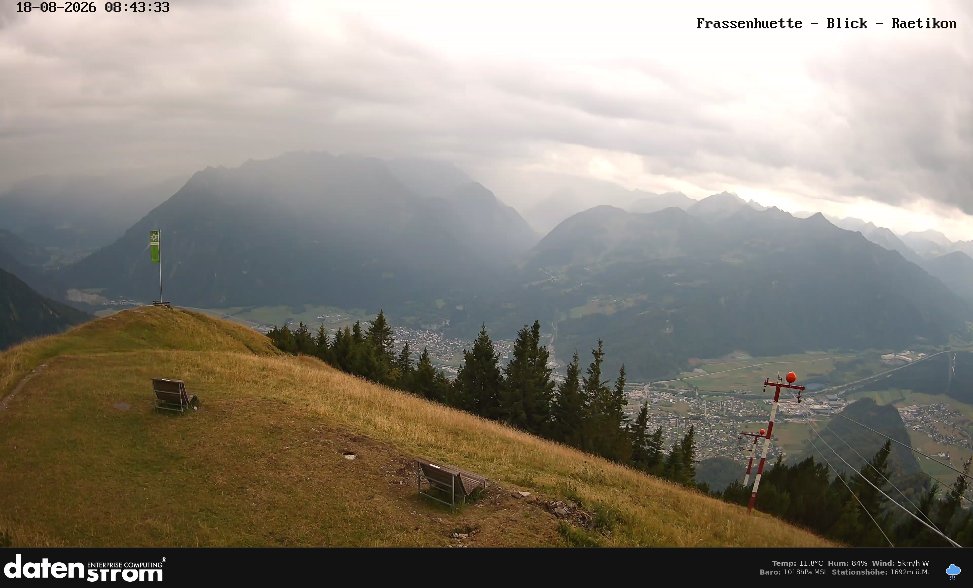 Bludenz - Frassen Hütte, Rätikon