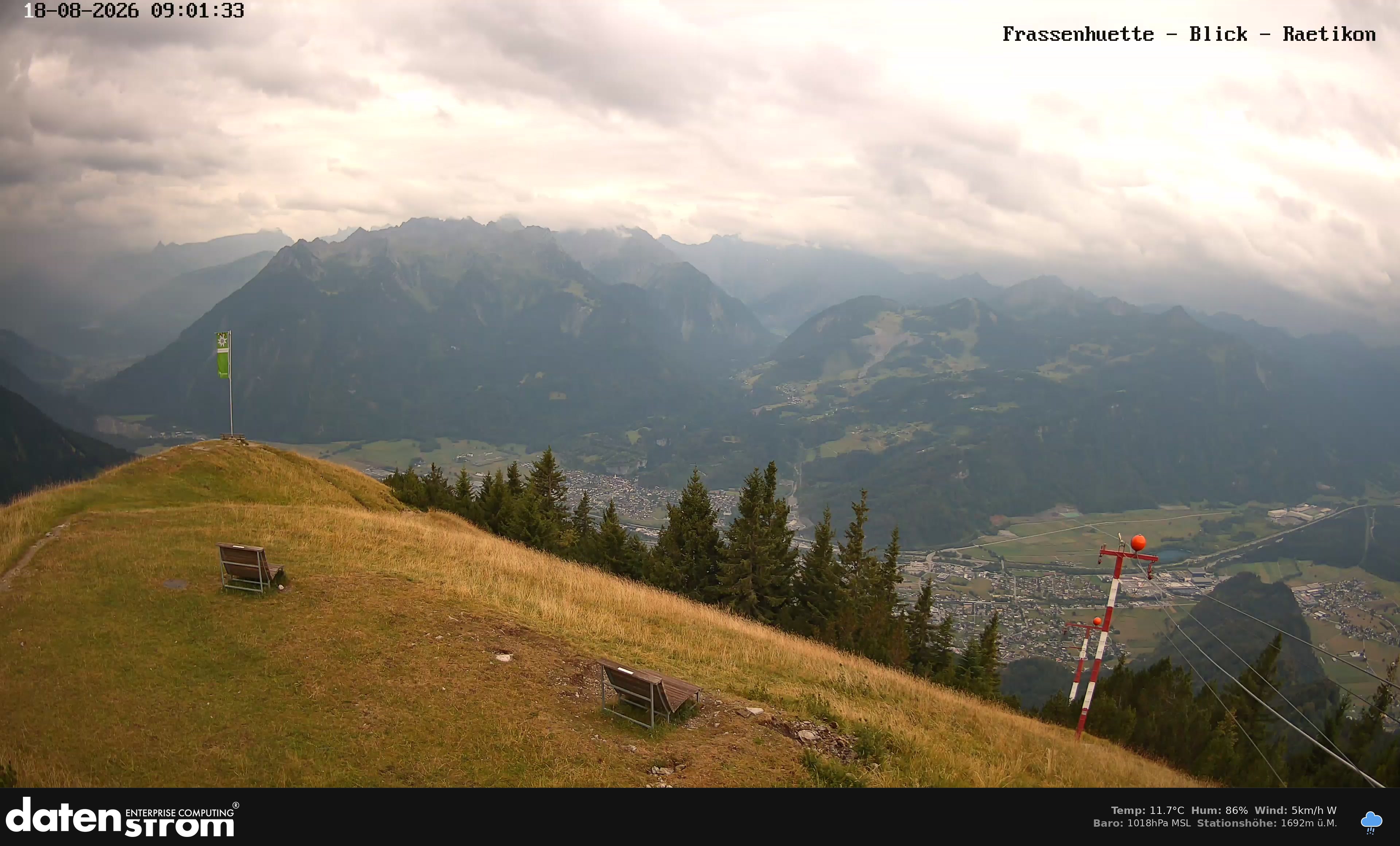Bludenz - Frassen Hütte, Rätikon
