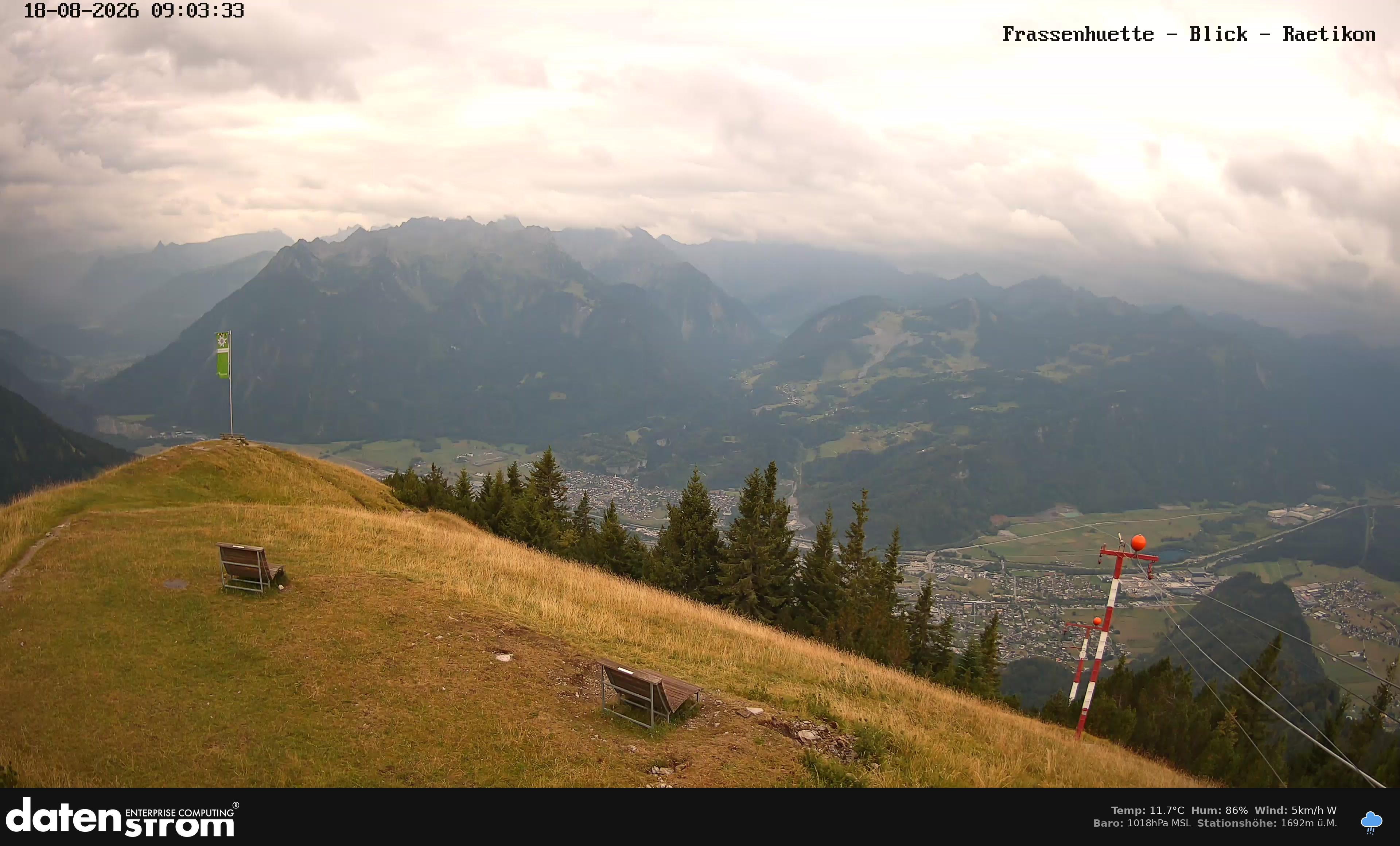 Bludenz - Frassen Hütte, Rätikon