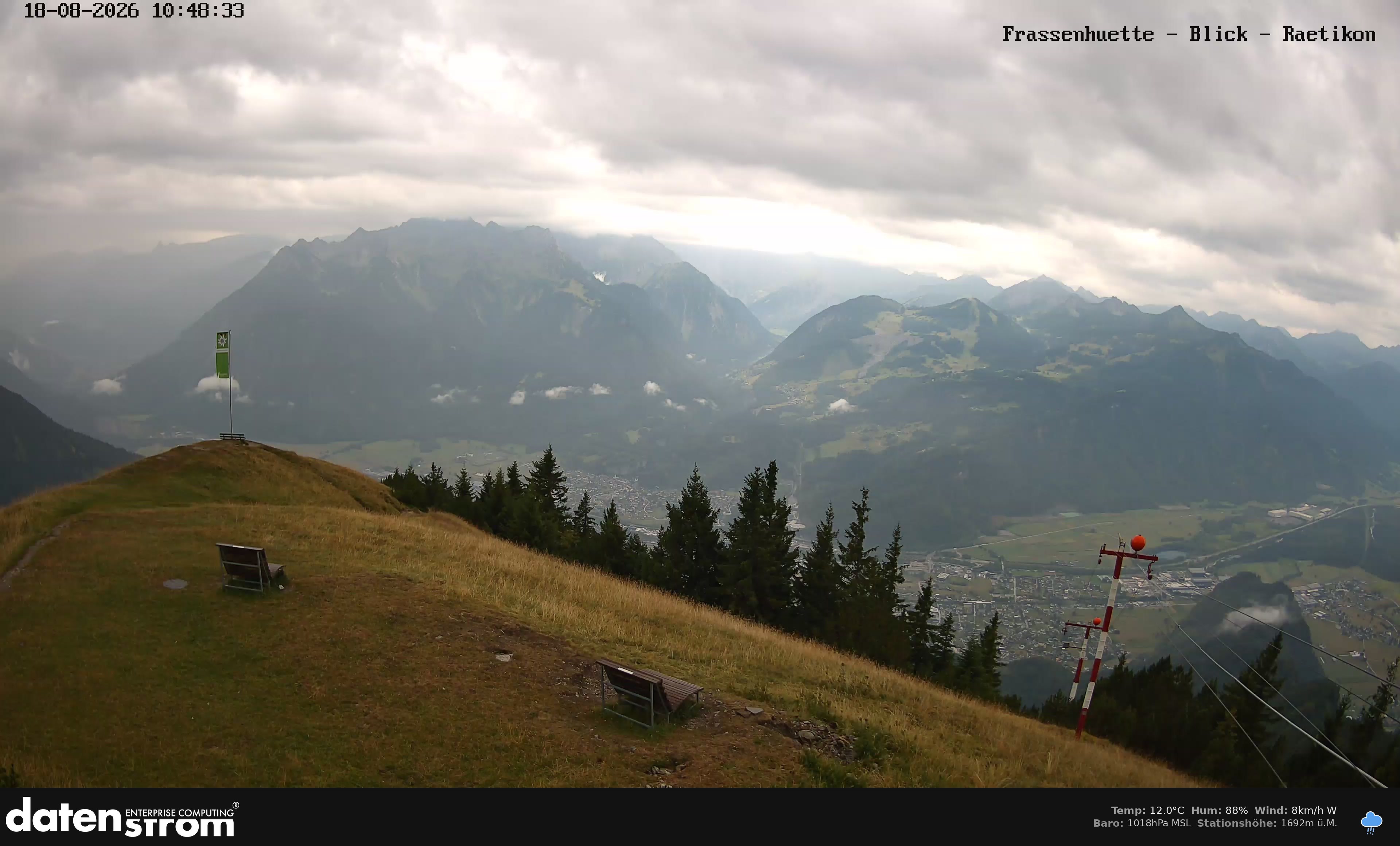 Bludenz - Frassen Hütte, Rätikon
