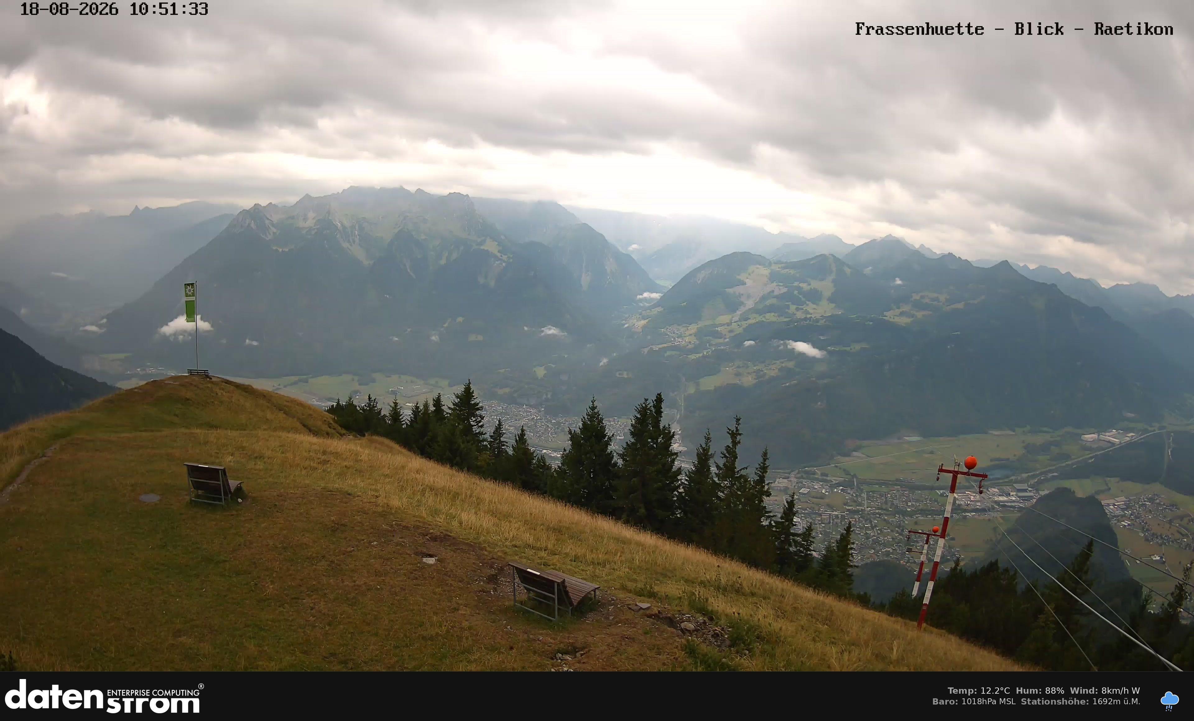 Bludenz - Frassen Hütte, Rätikon