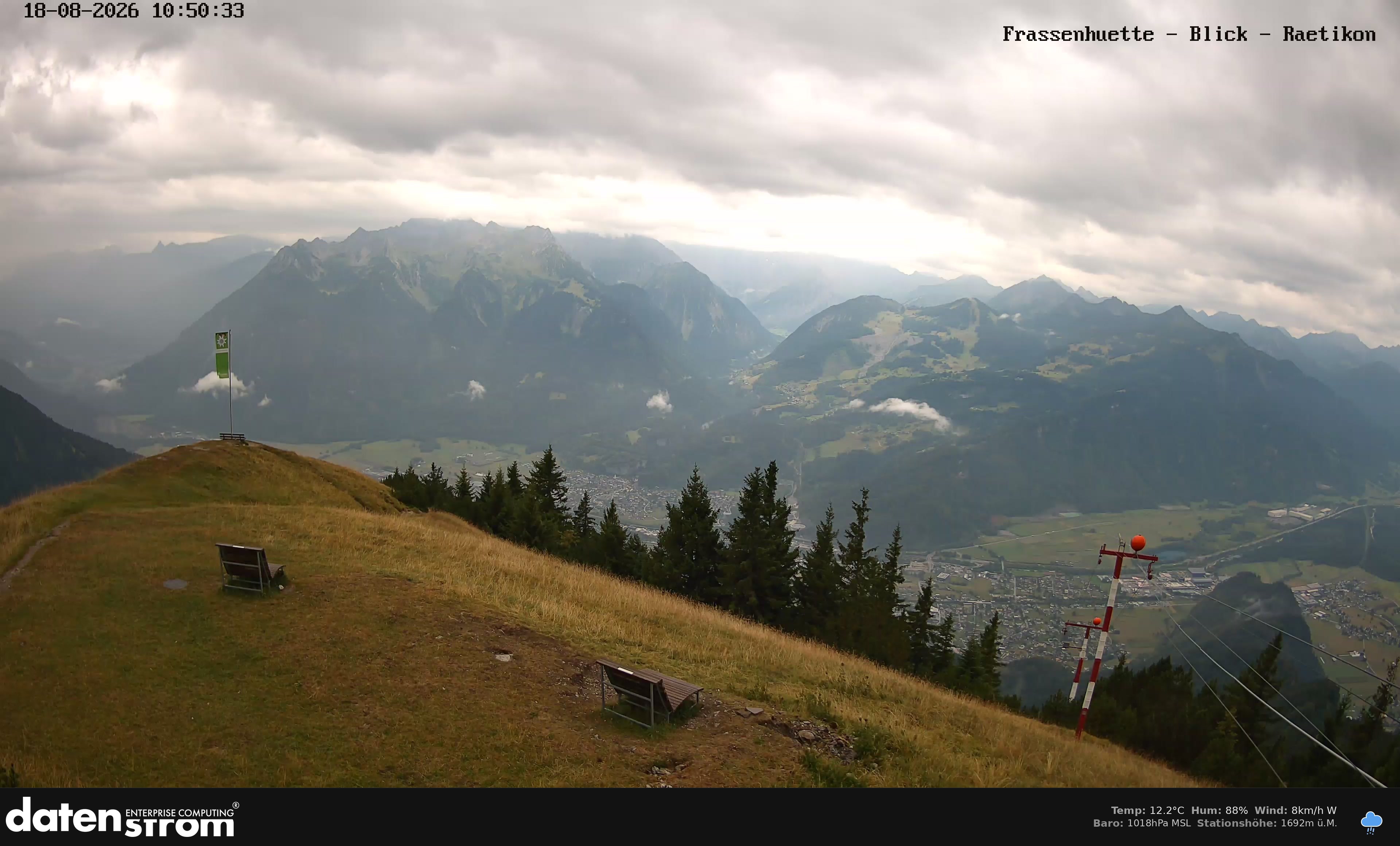 Bludenz - Frassen Hütte, Rätikon