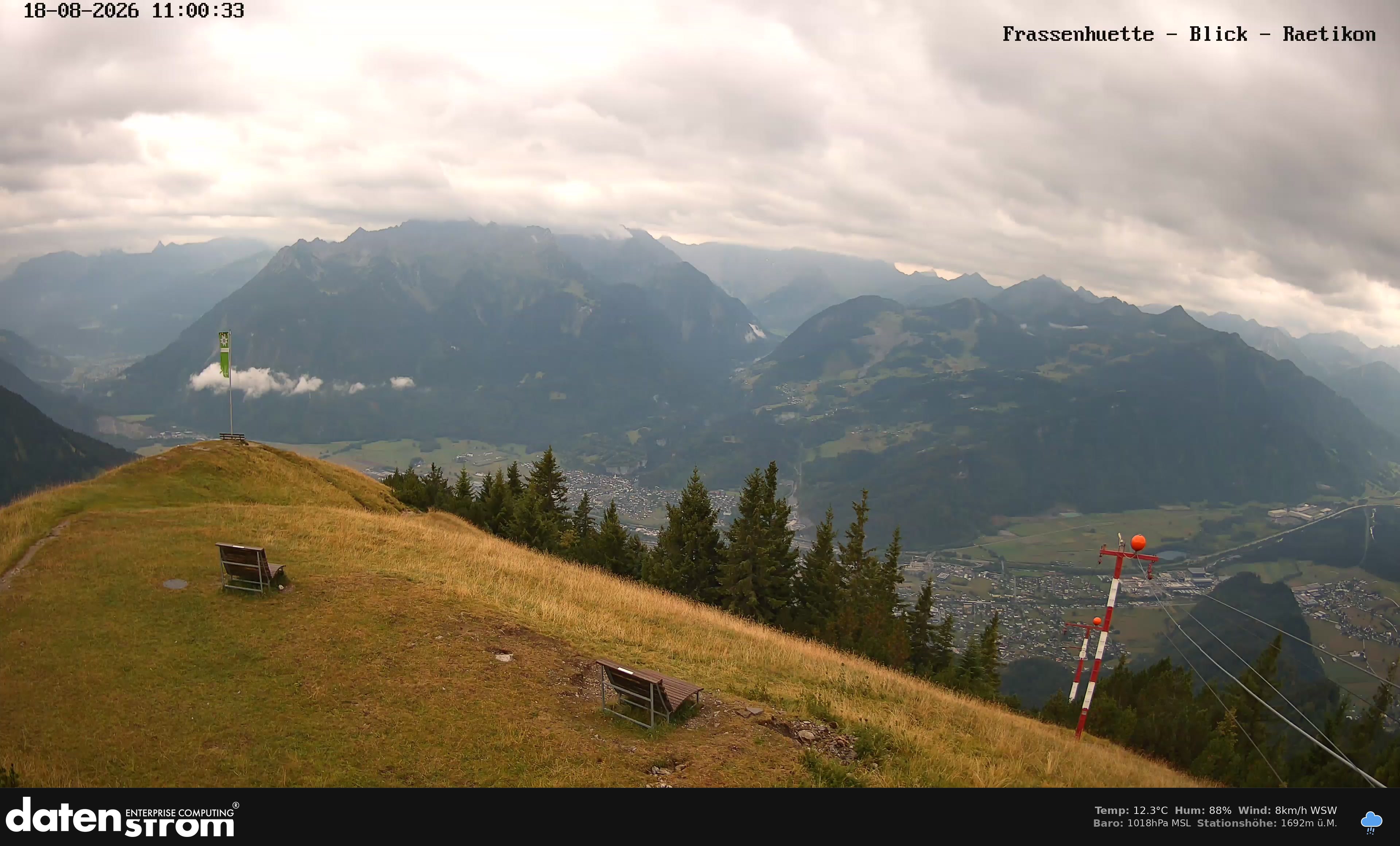 Bludenz - Frassen Hütte, Rätikon