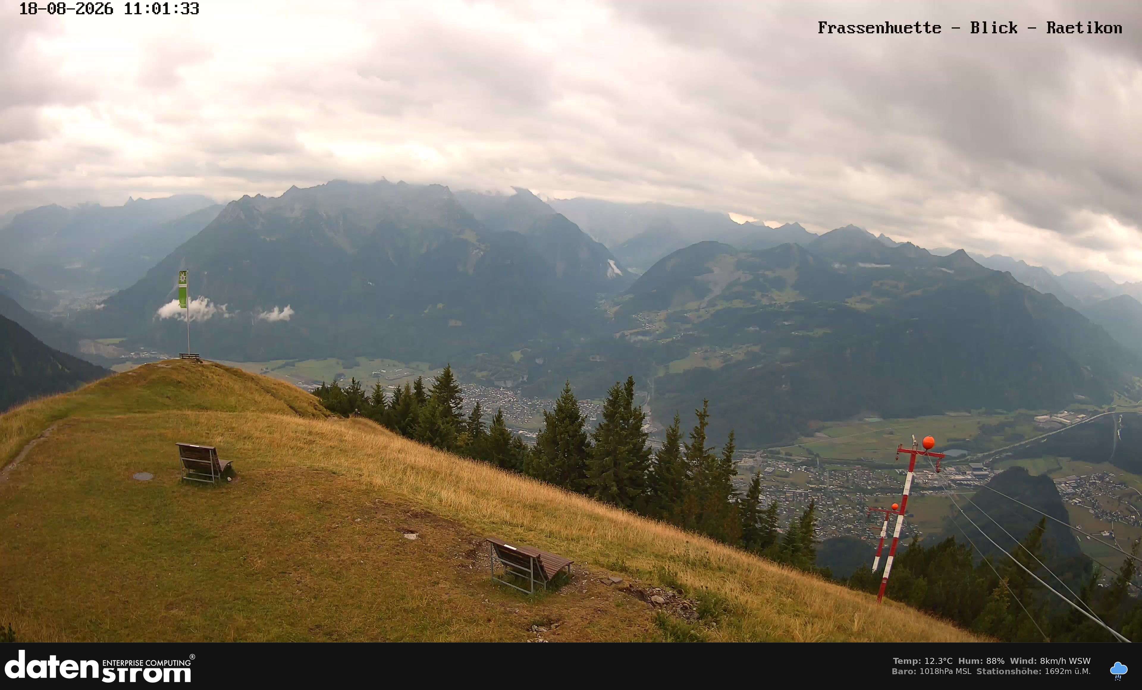 Bludenz - Frassen Hütte, Rätikon