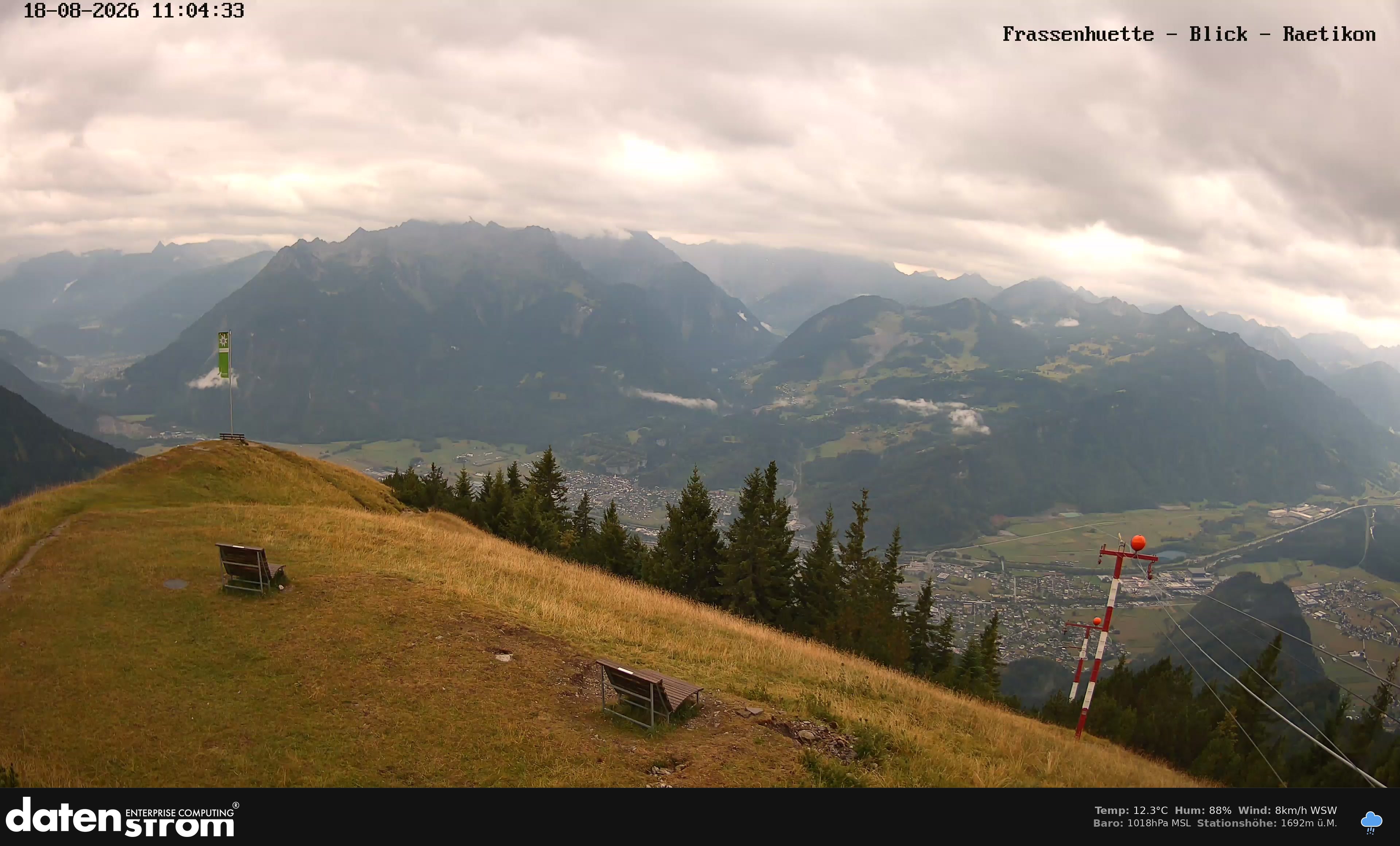 Bludenz - Frassen Hütte, Rätikon