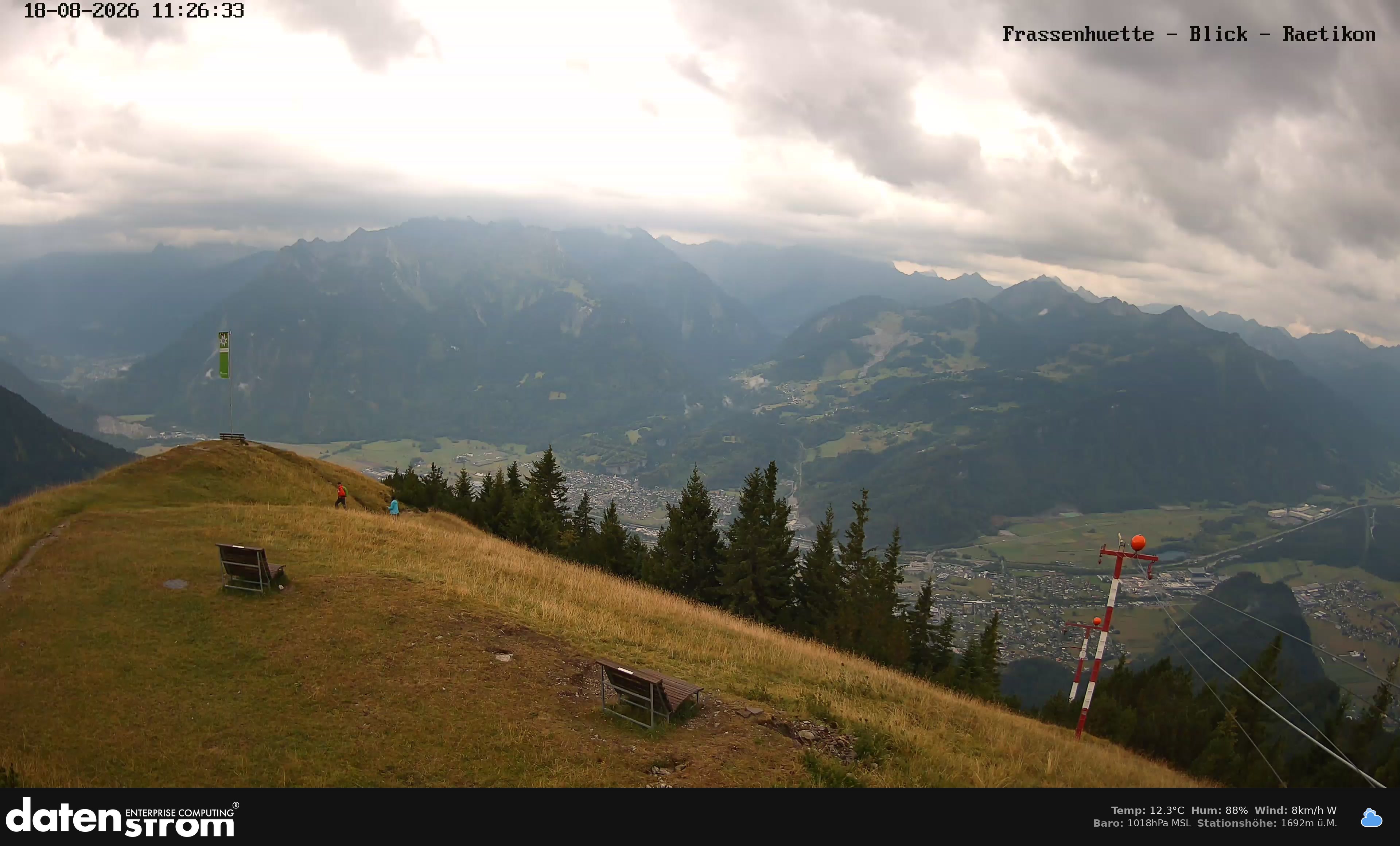 Bludenz - Frassen Hütte, Rätikon