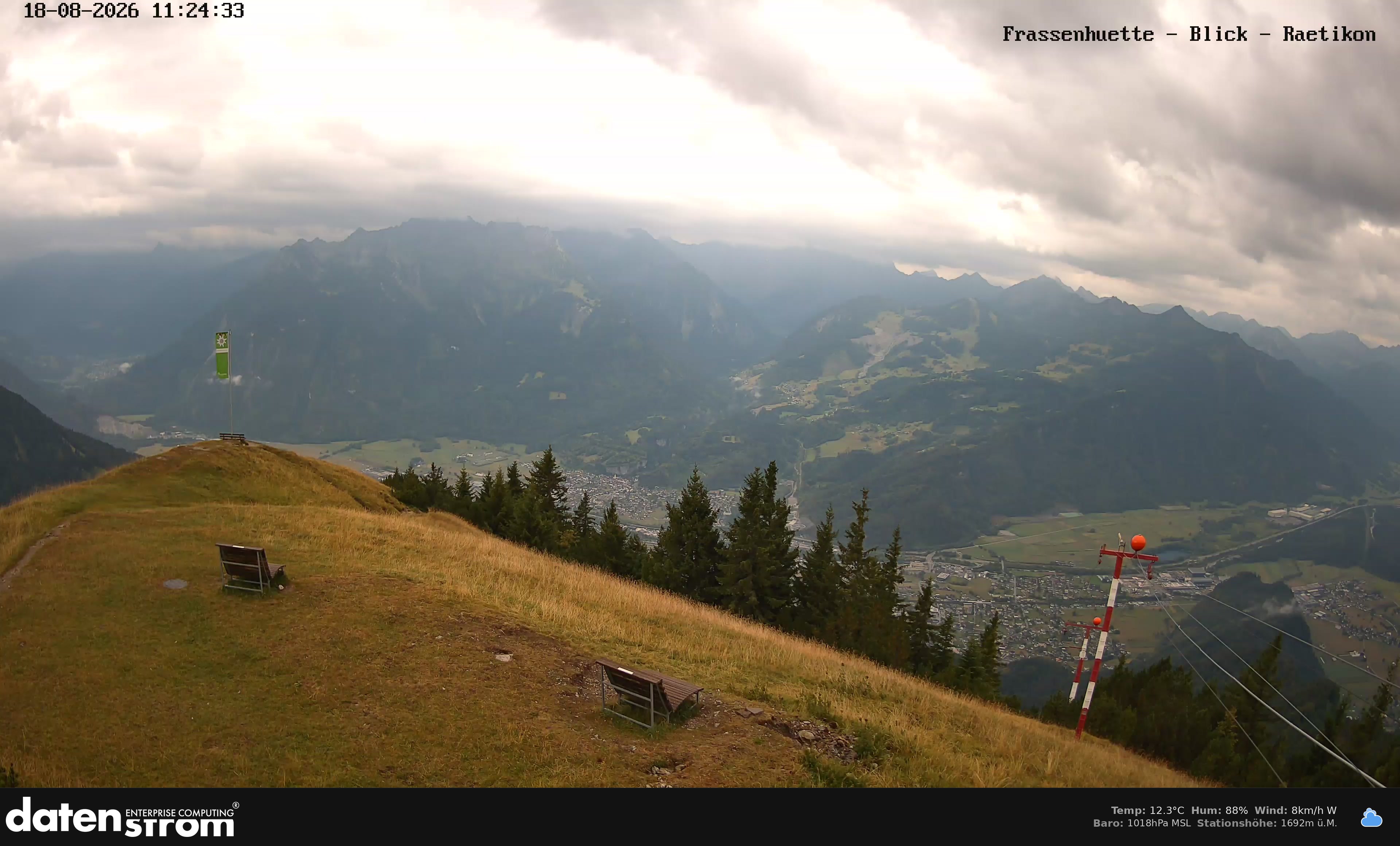 Bludenz - Frassen Hütte, Rätikon
