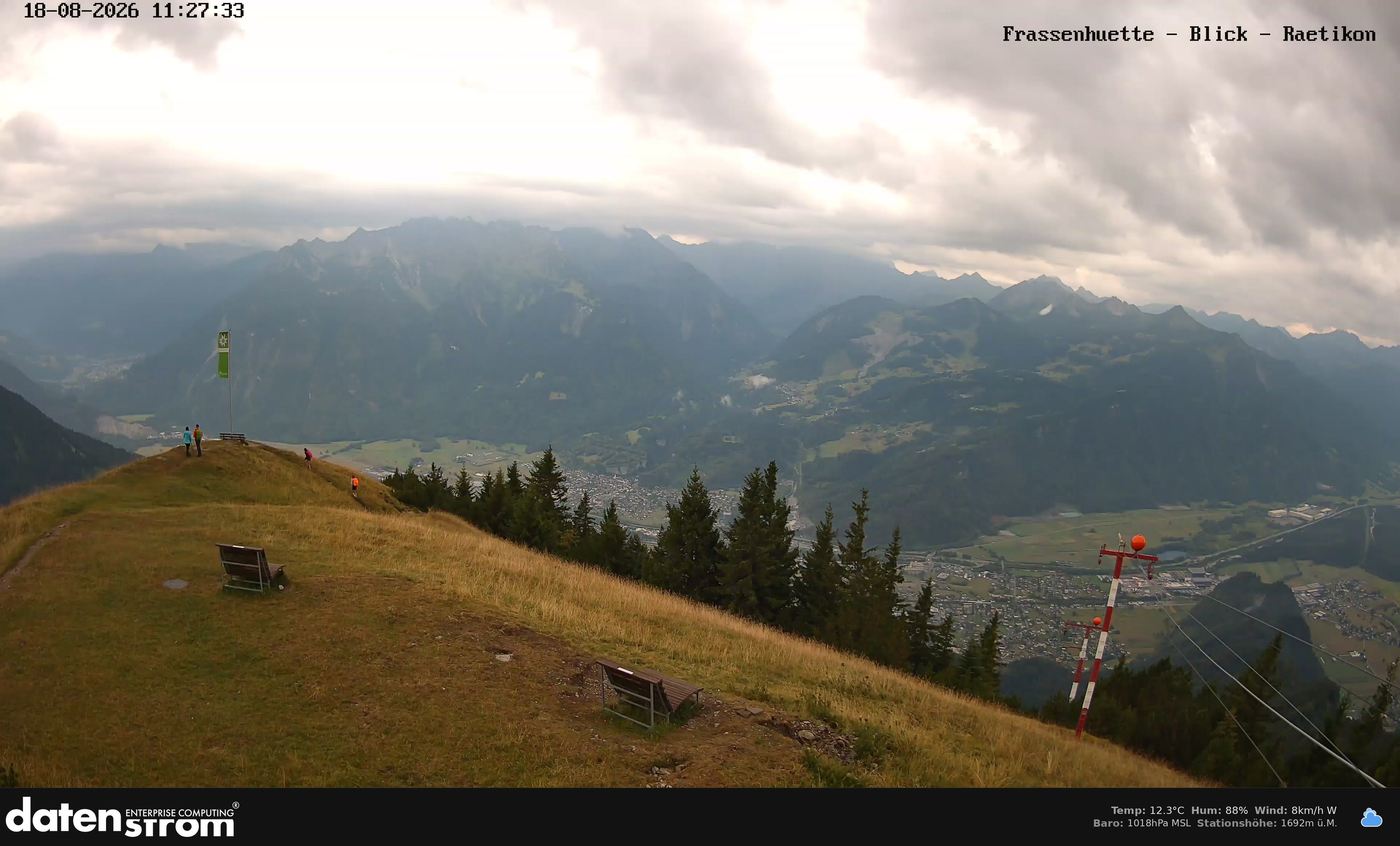 Bludenz - Frassen Hütte, Rätikon