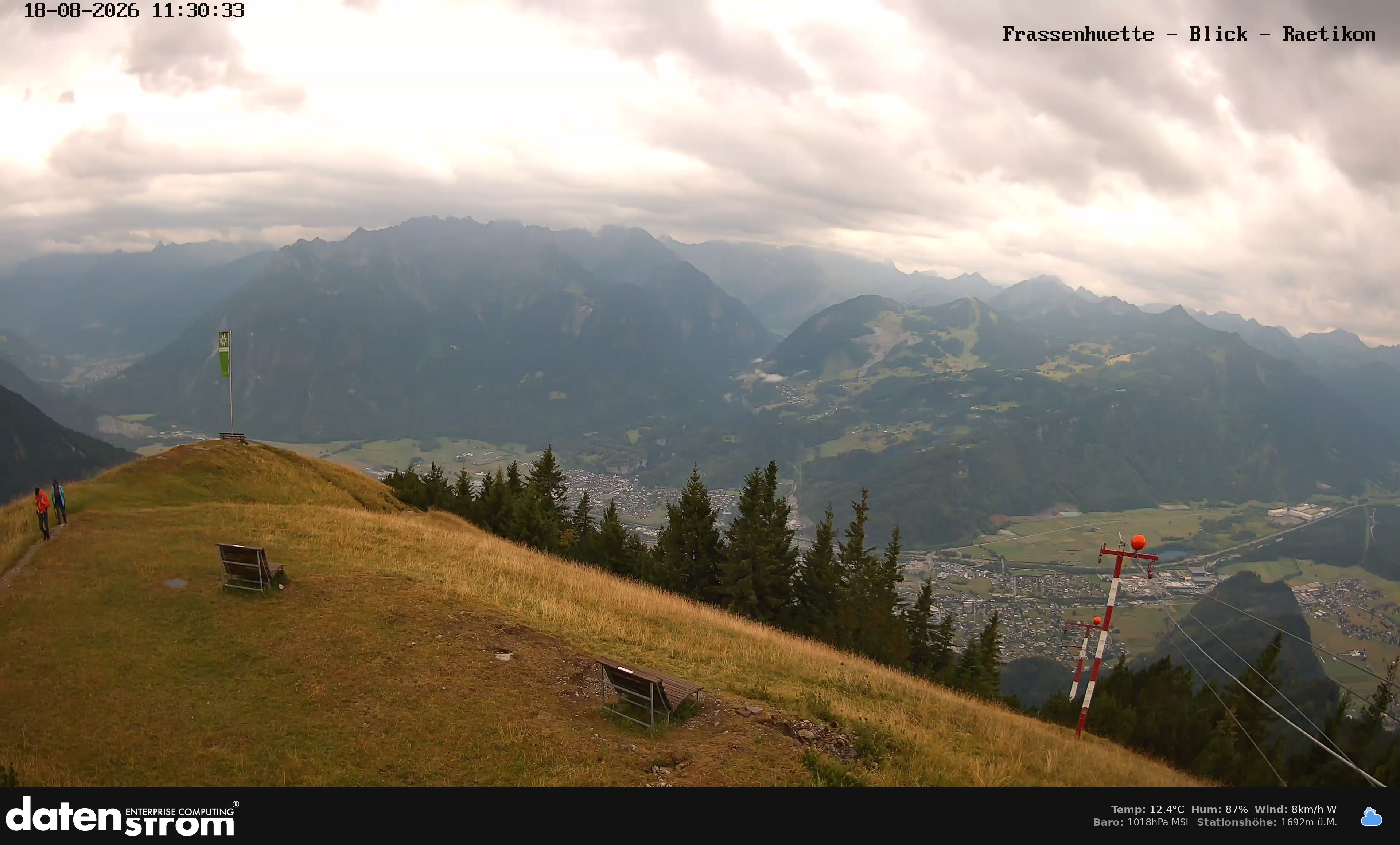 Bludenz - Frassen Hütte, Rätikon