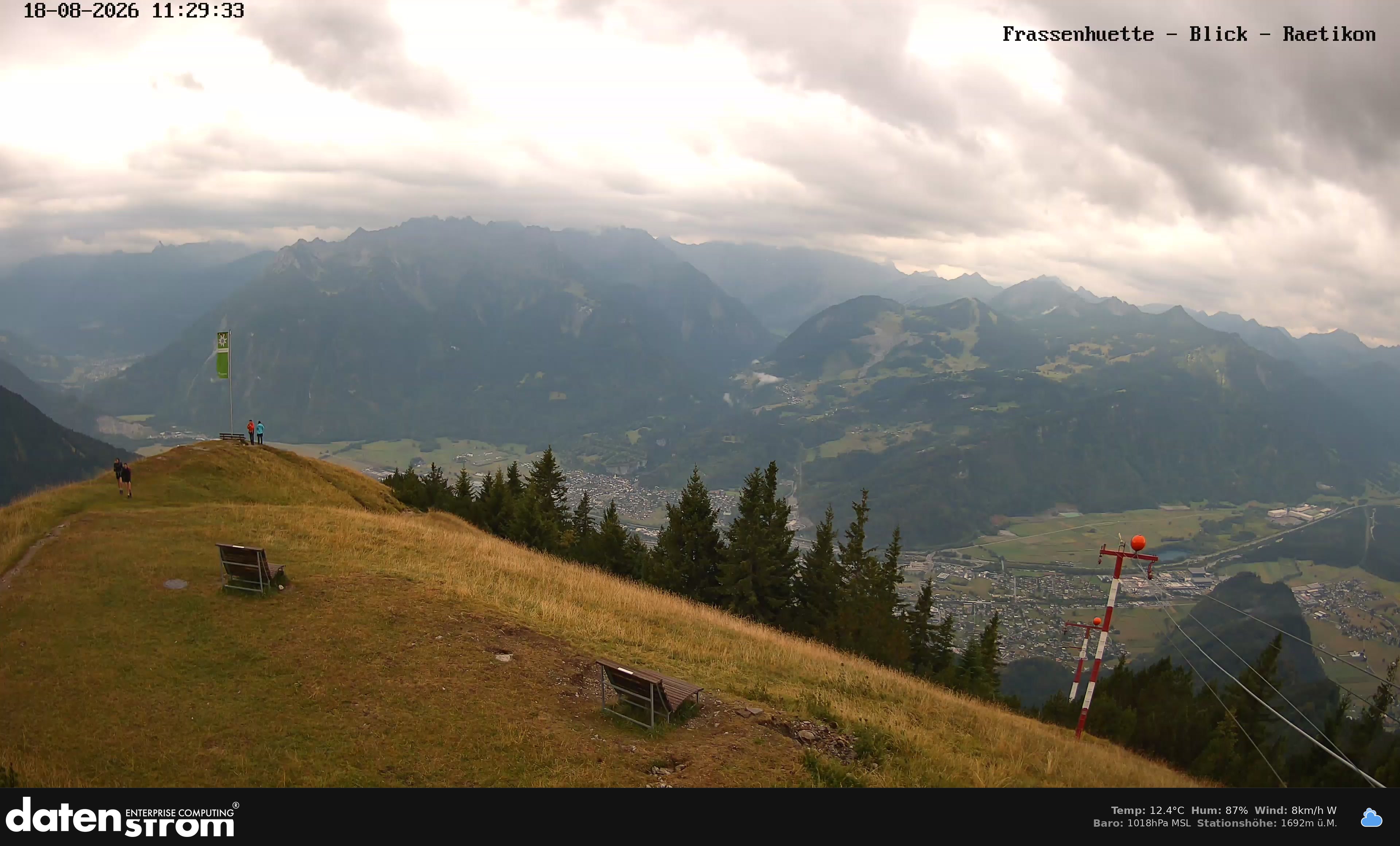 Bludenz - Frassen Hütte, Rätikon