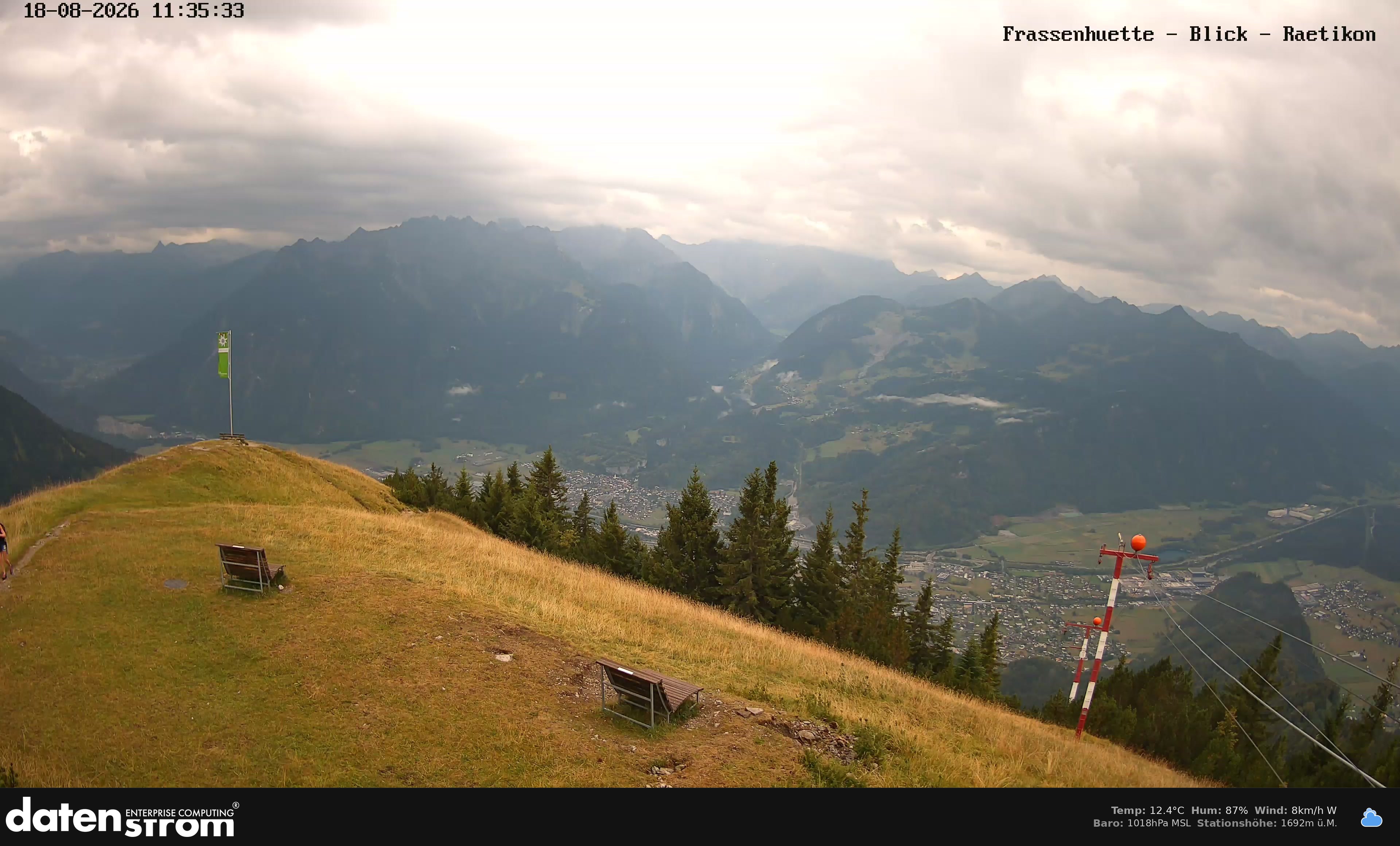 Bludenz - Frassen Hütte, Rätikon