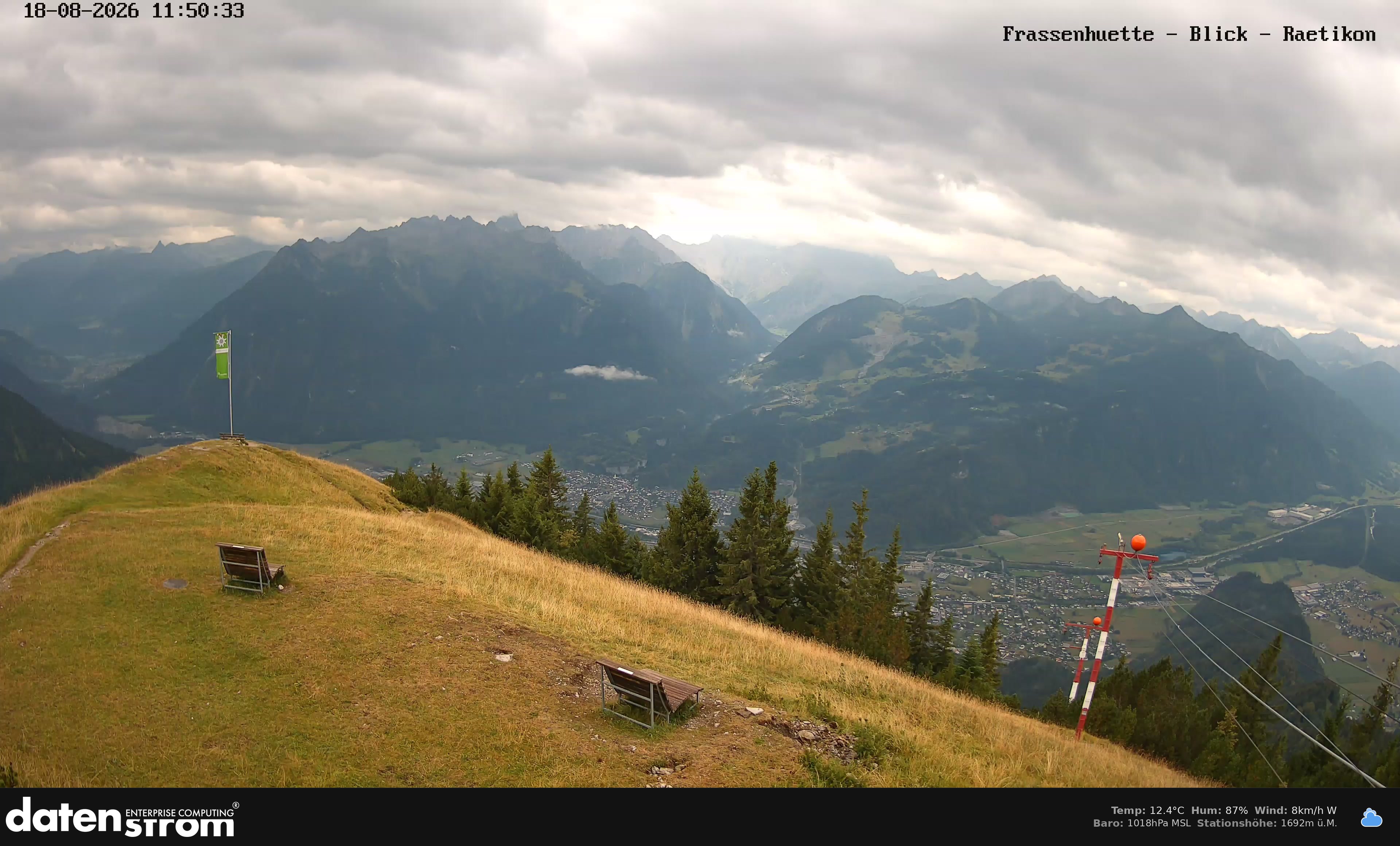 Bludenz - Frassen Hütte, Rätikon