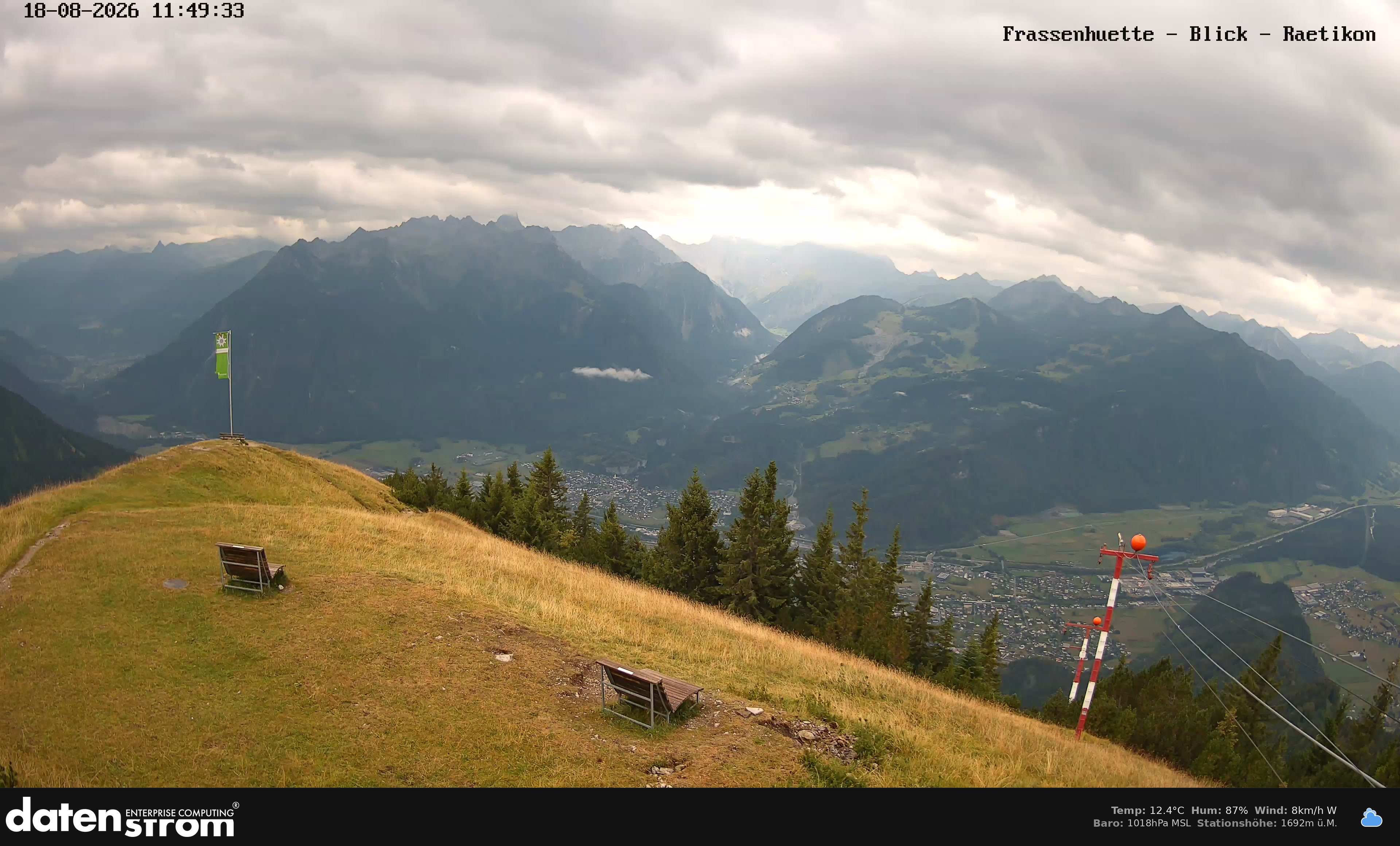 Bludenz - Frassen Hütte, Rätikon