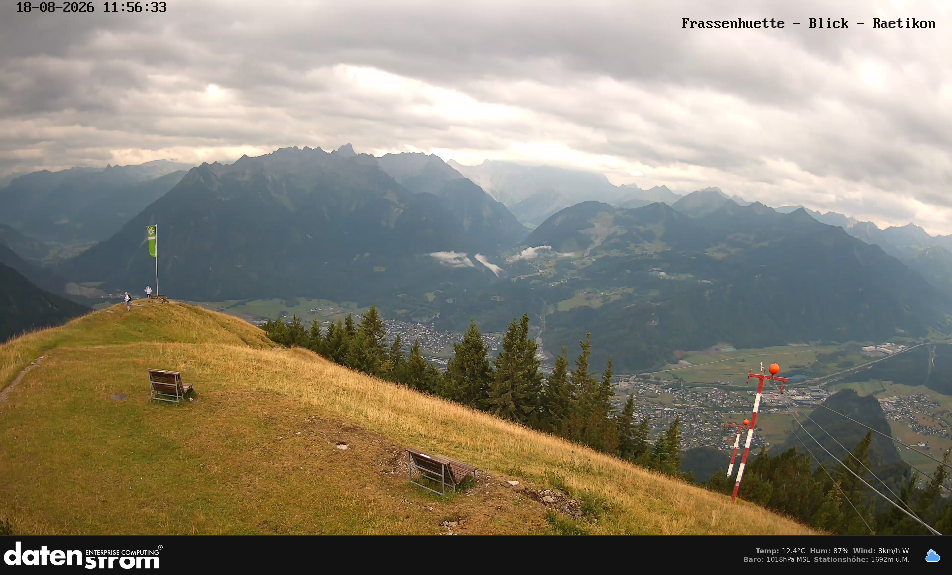 Bludenz - Frassen Hütte, Rätikon