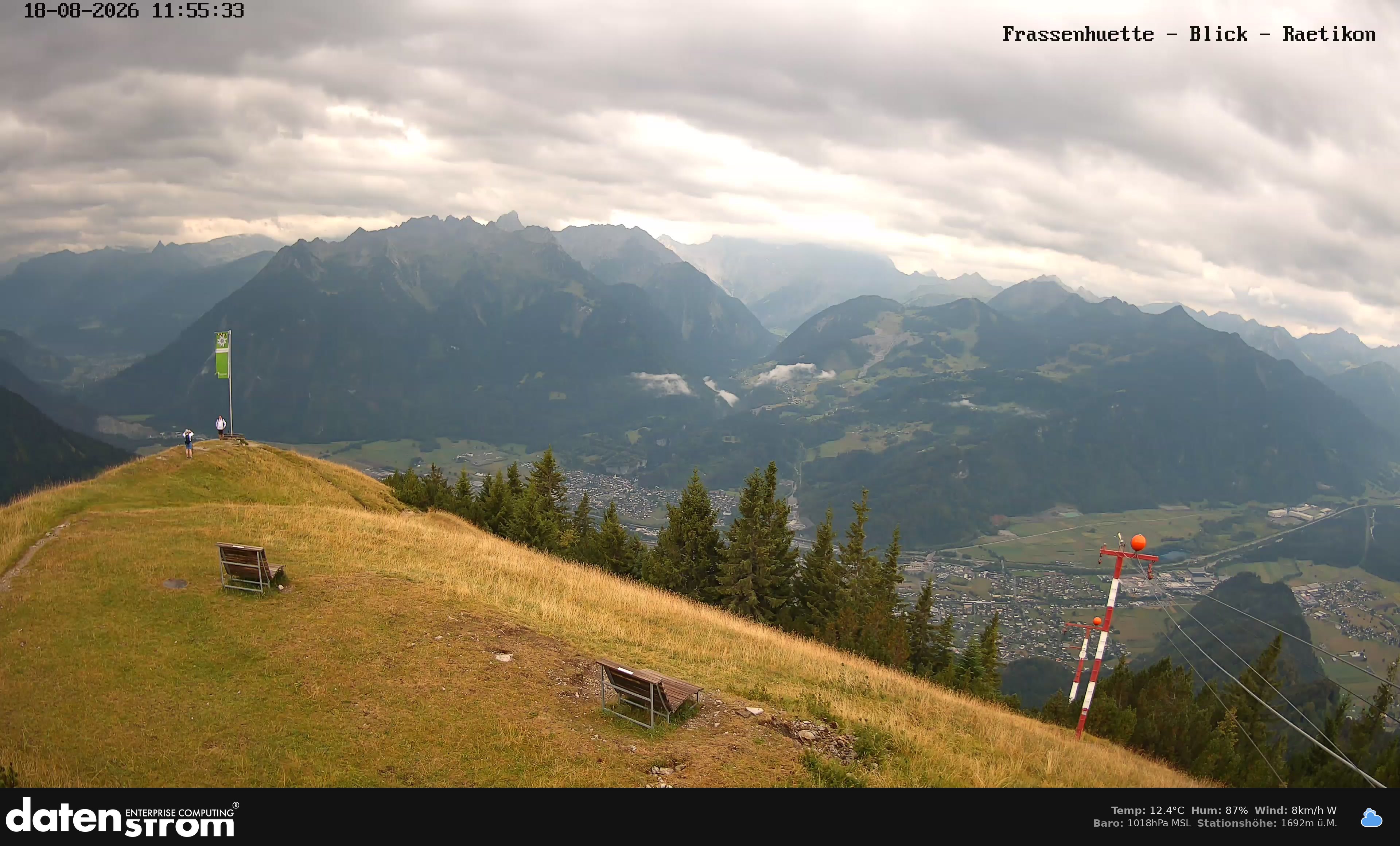 Bludenz - Frassen Hütte, Rätikon