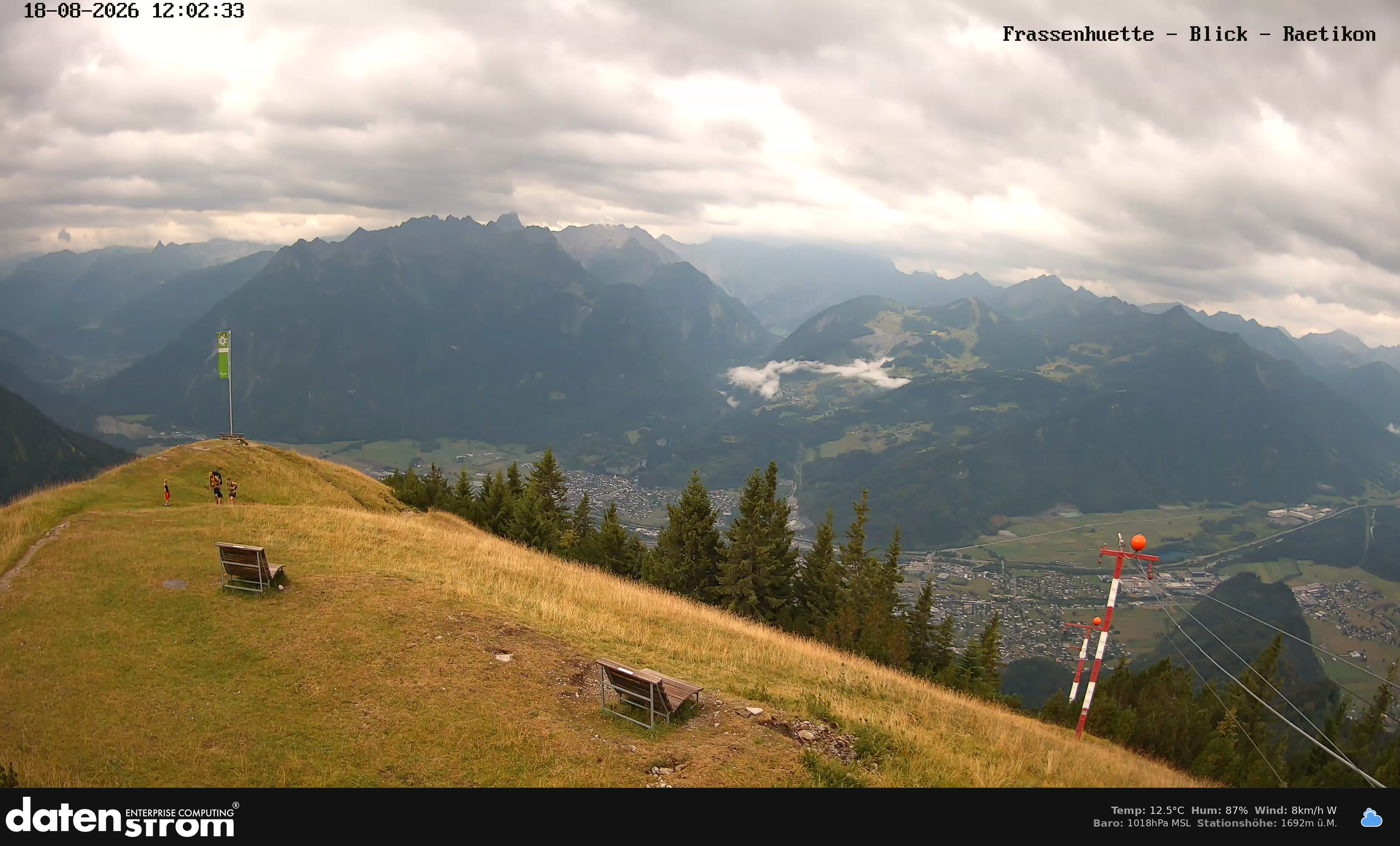 Bludenz - Frassen Hütte, Rätikon