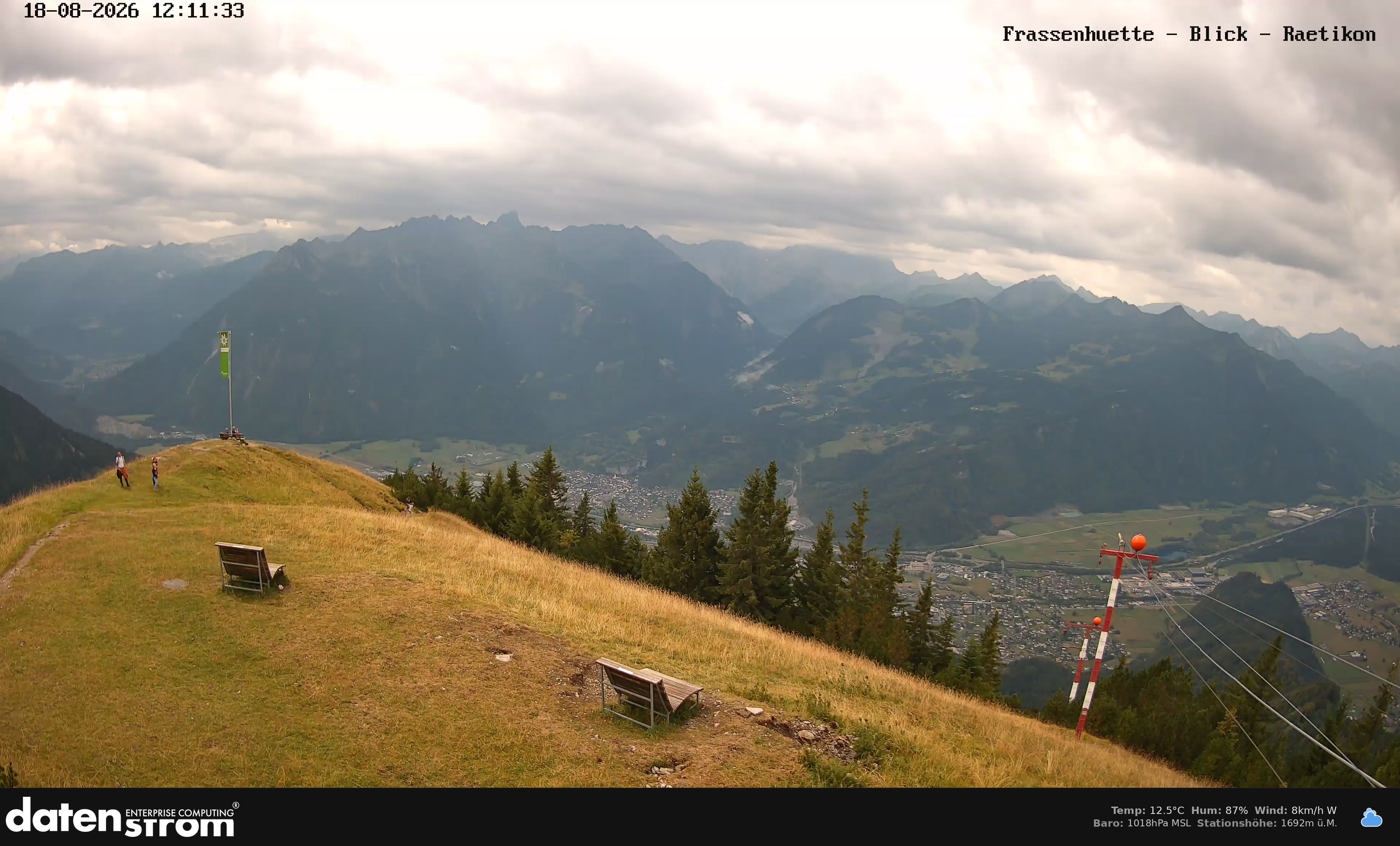 Bludenz - Frassen Hütte, Rätikon