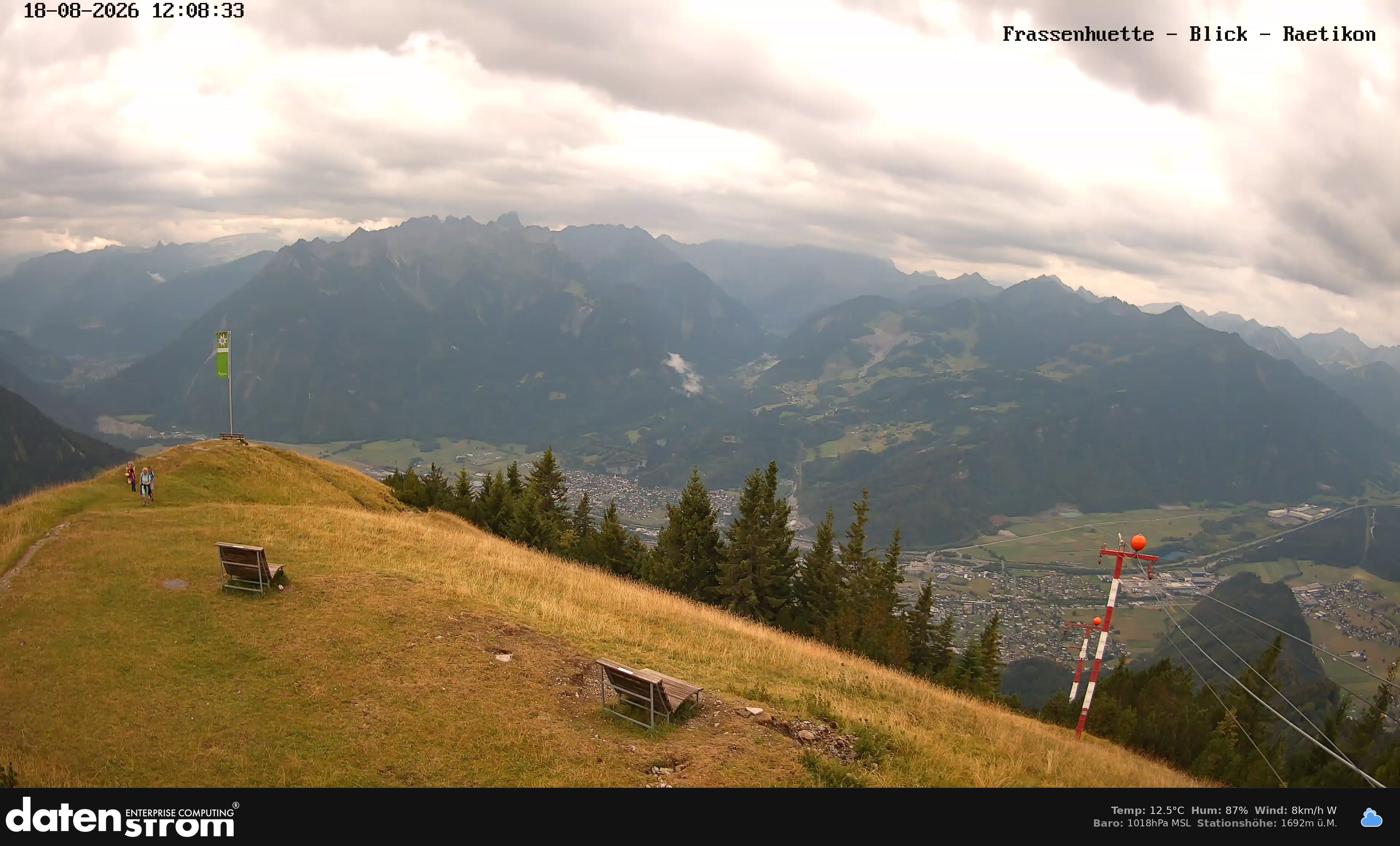 Bludenz - Frassen Hütte, Rätikon
