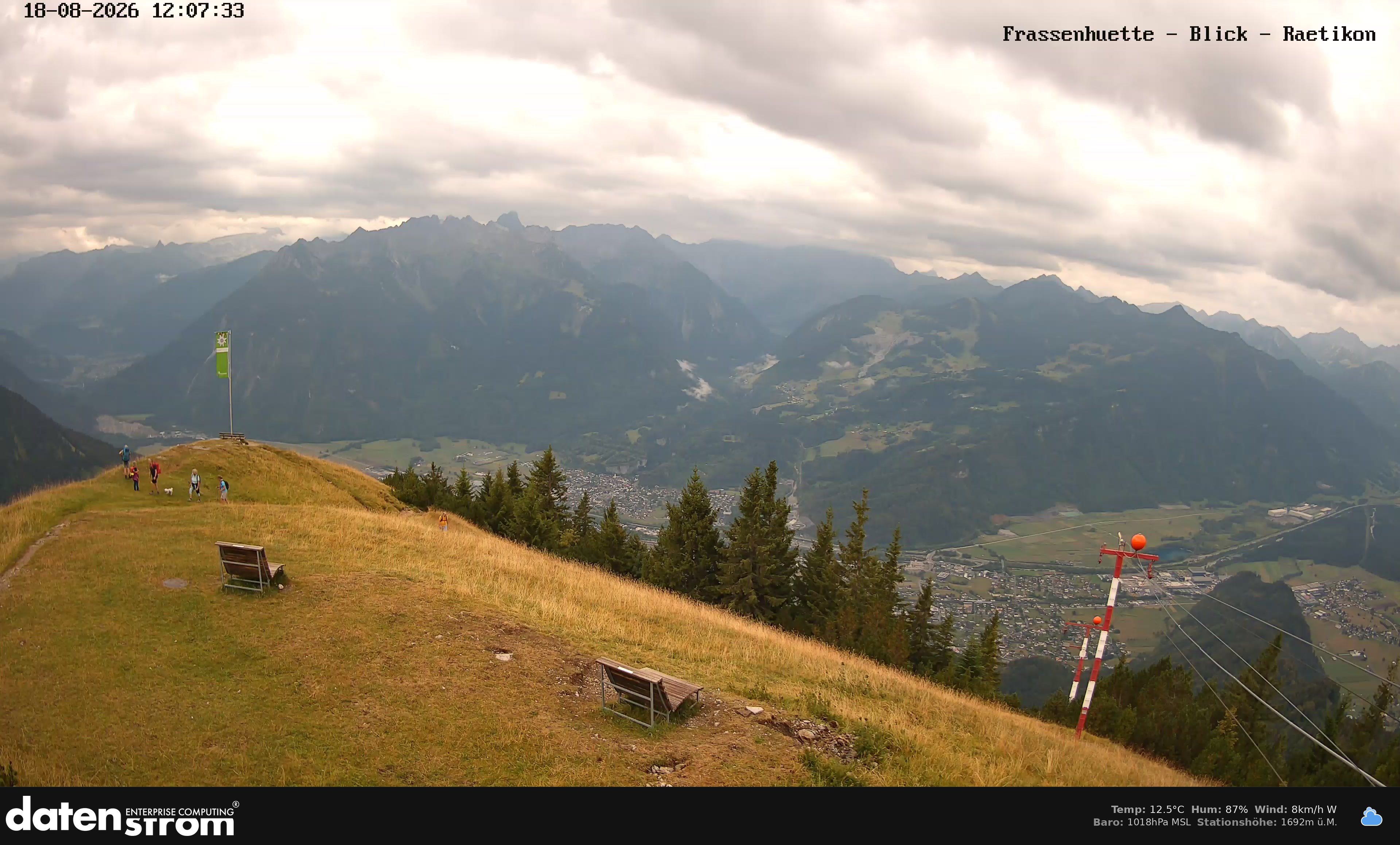 Bludenz - Frassen Hütte, Rätikon