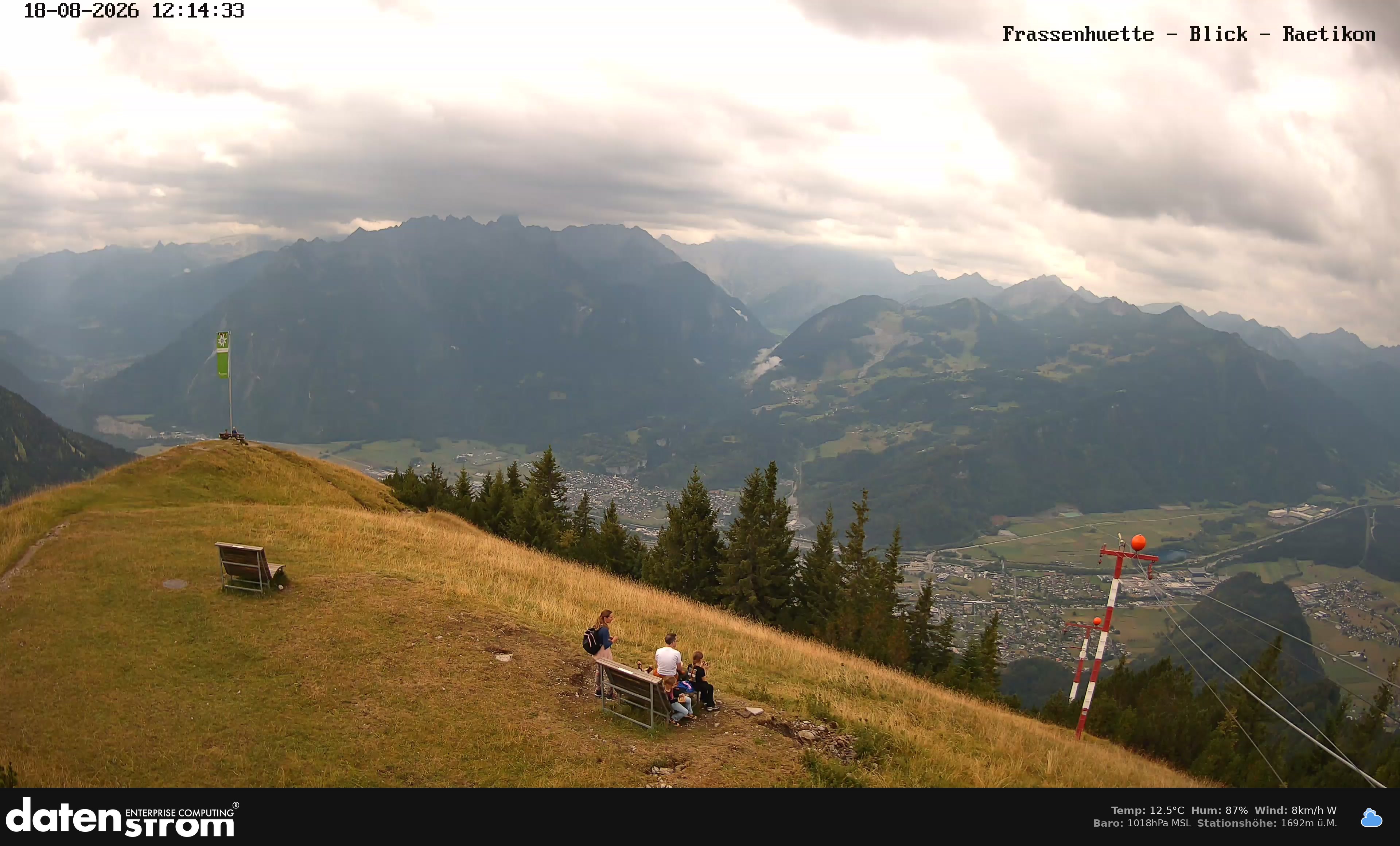Bludenz - Frassen Hütte, Rätikon