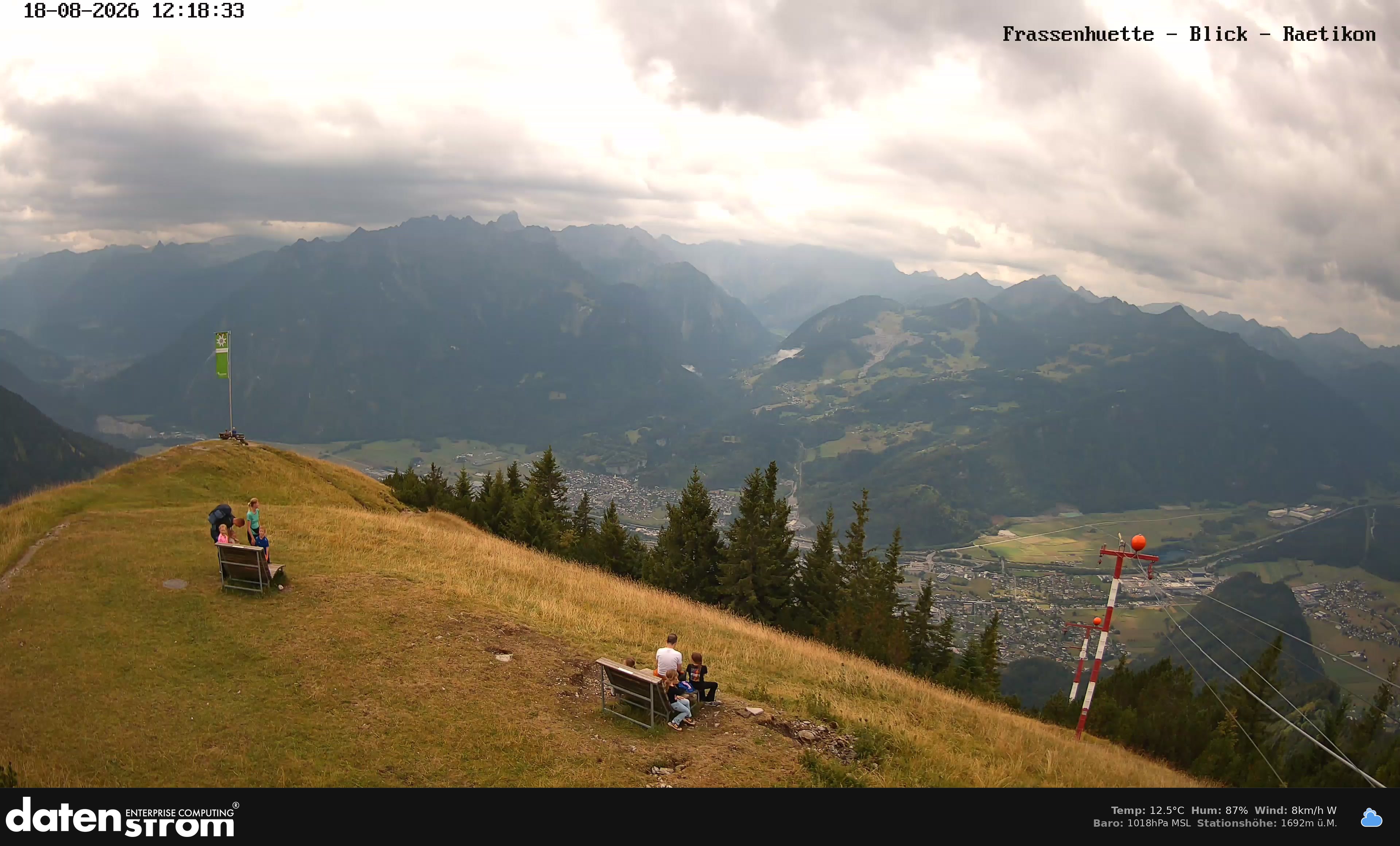 Bludenz - Frassen Hütte, Rätikon