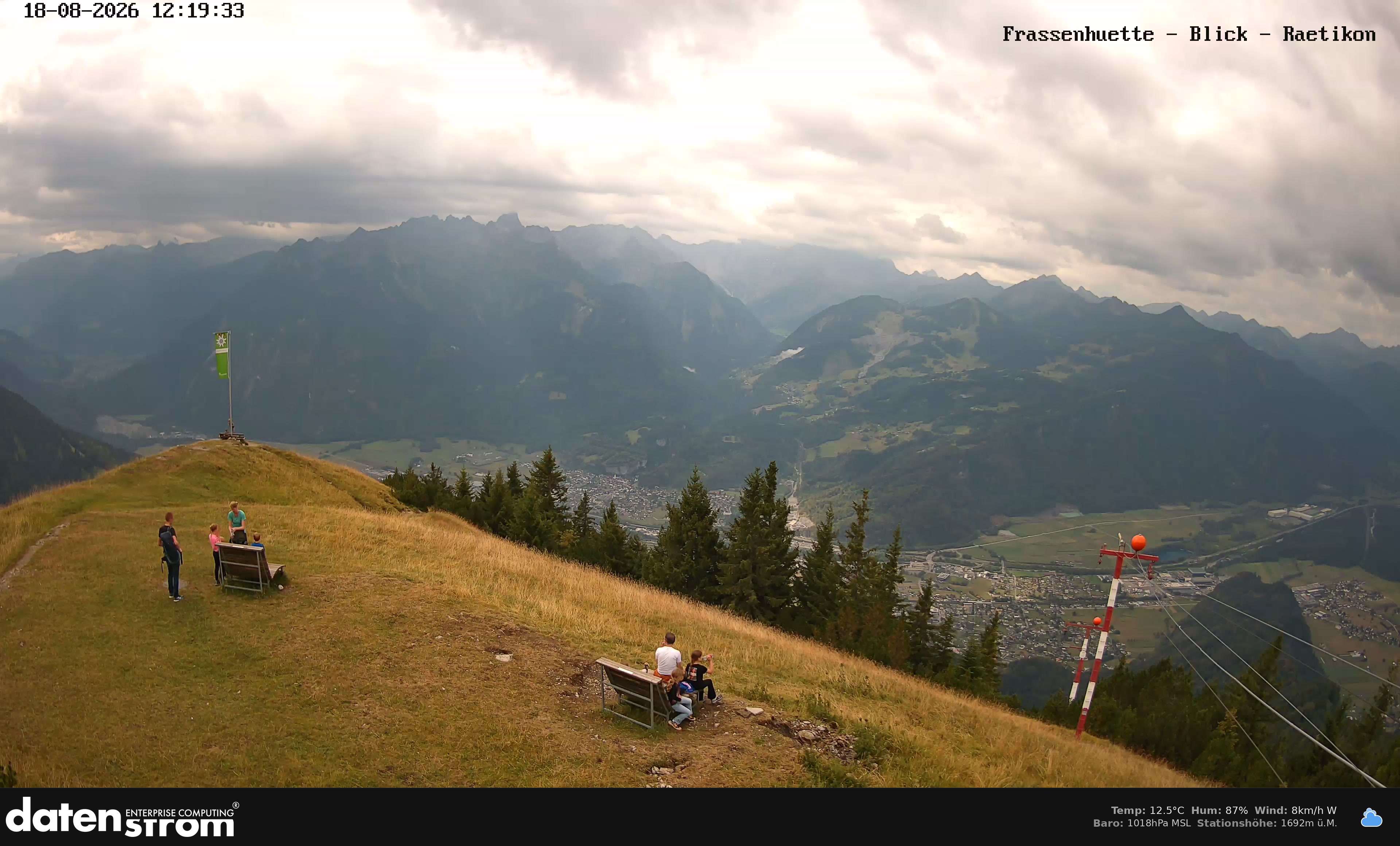 Bludenz - Frassen Hütte, Rätikon