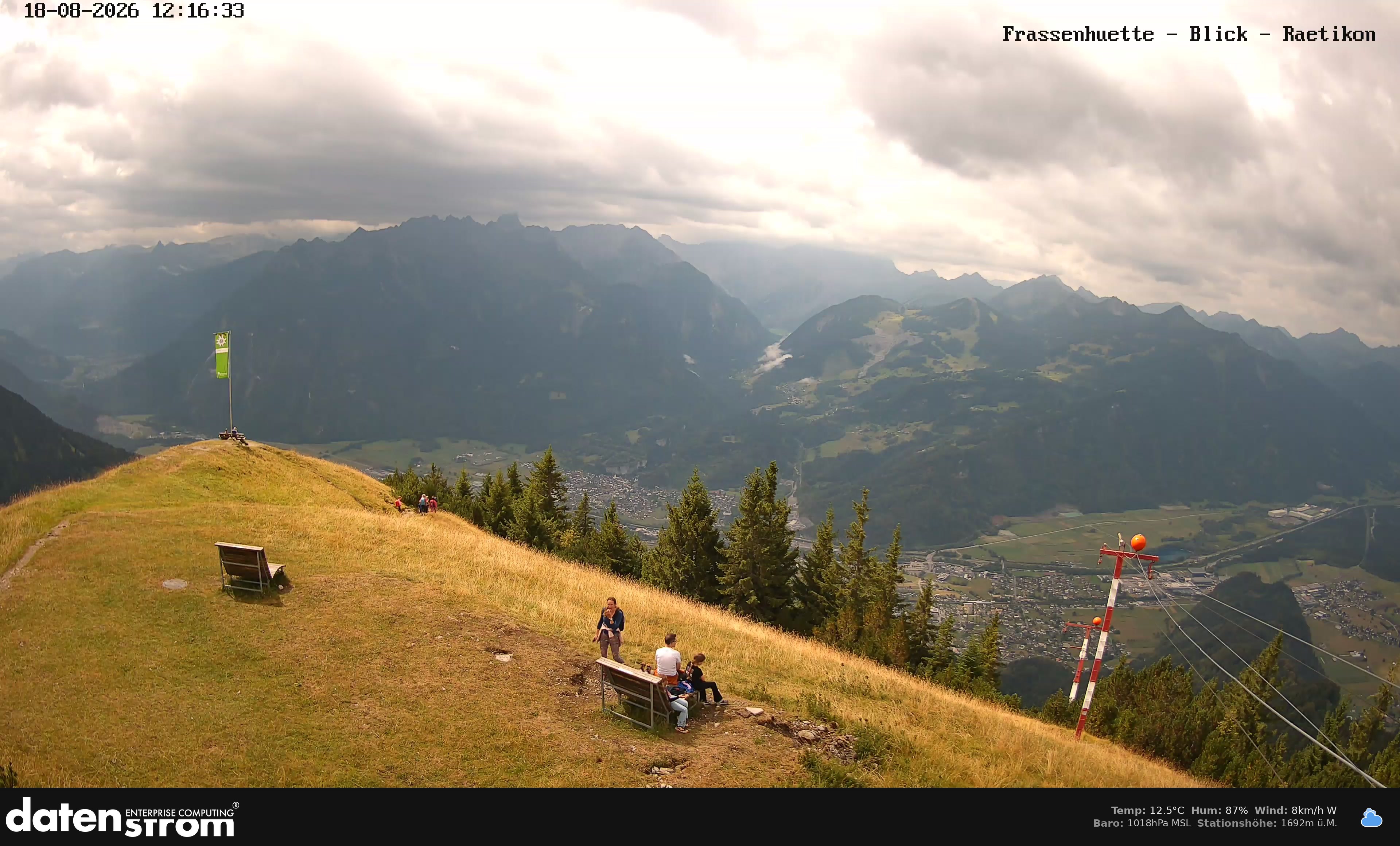 Bludenz - Frassen Hütte, Rätikon