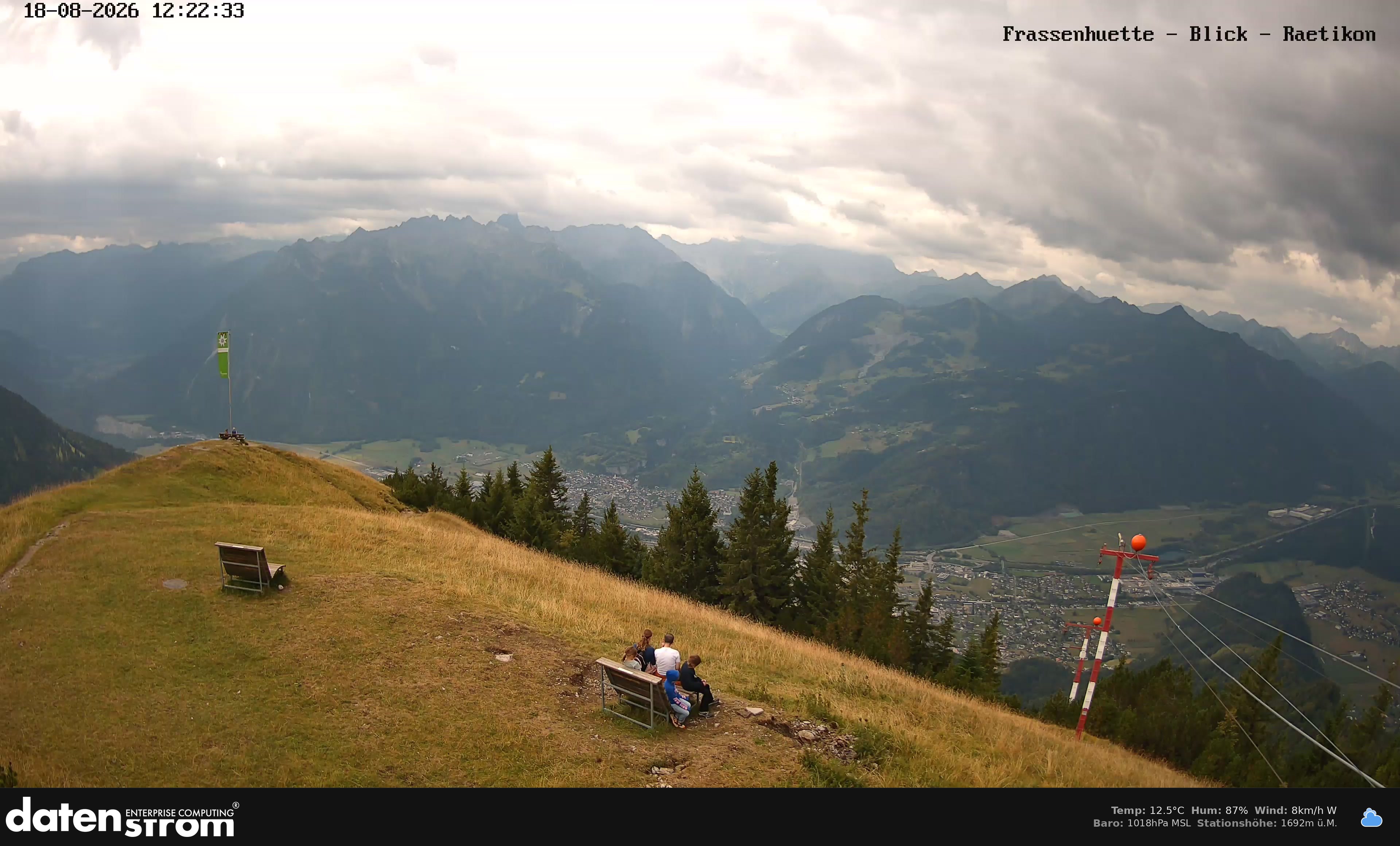 Bludenz - Frassen Hütte, Rätikon