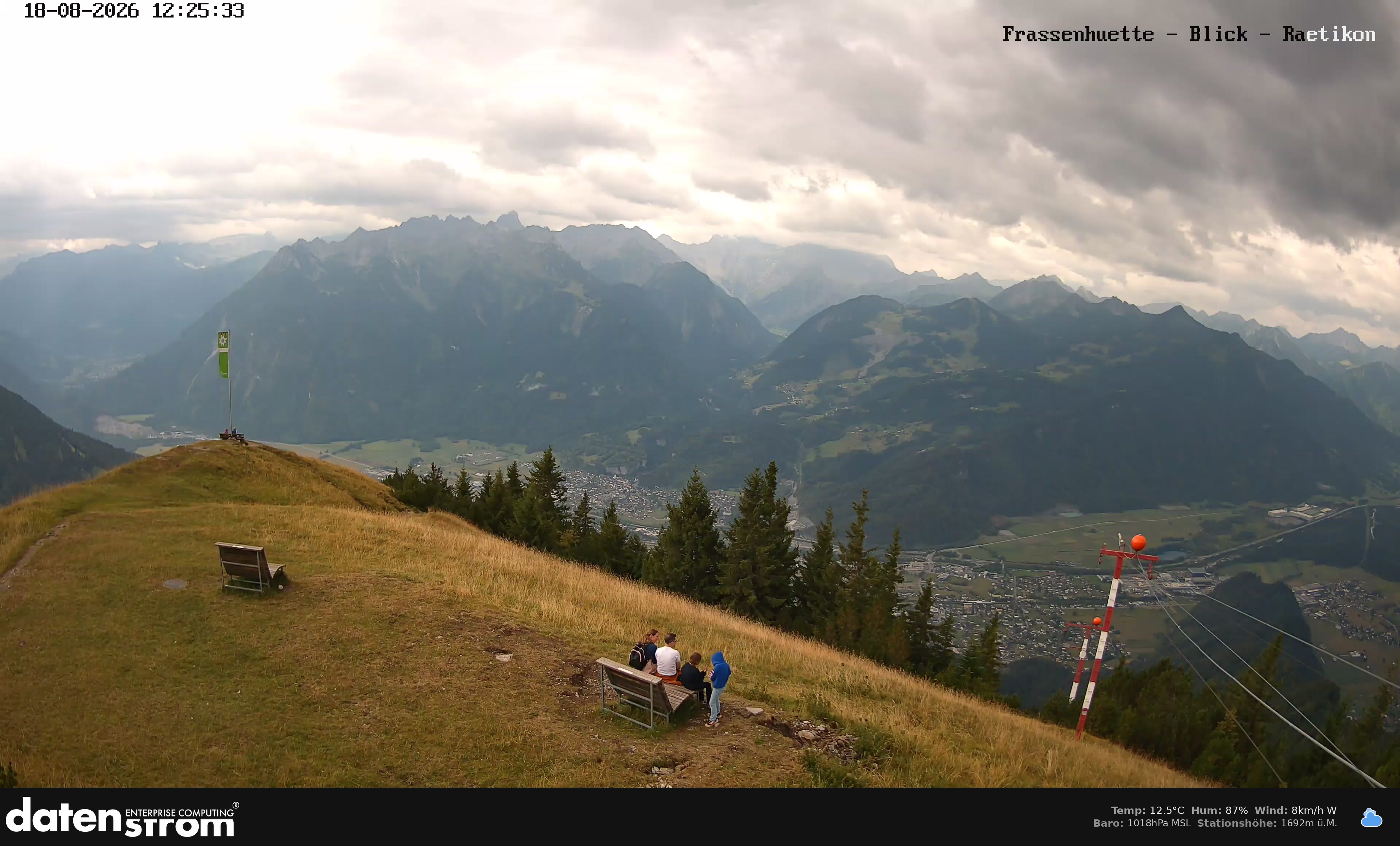 Bludenz - Frassen Hütte, Rätikon