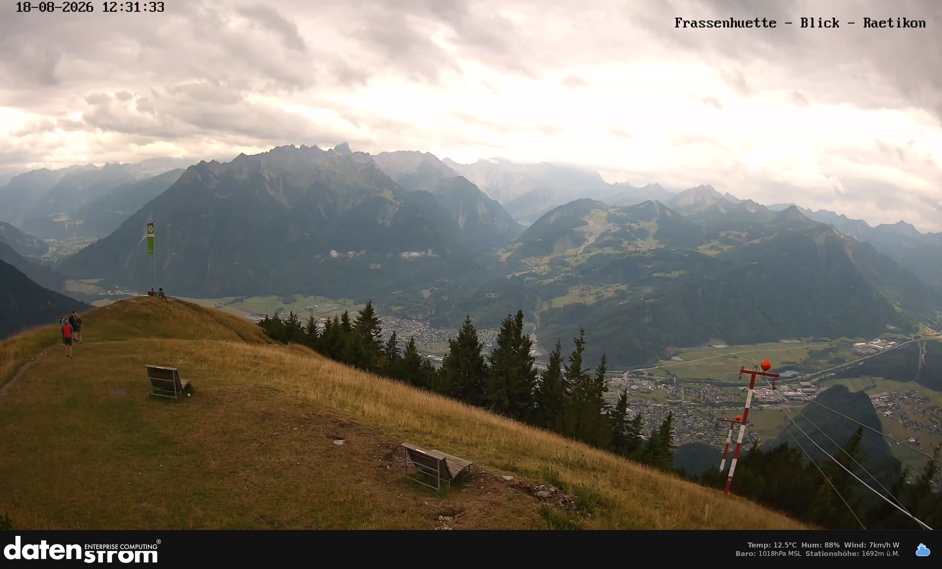 Bludenz - Frassen Hütte, Rätikon
