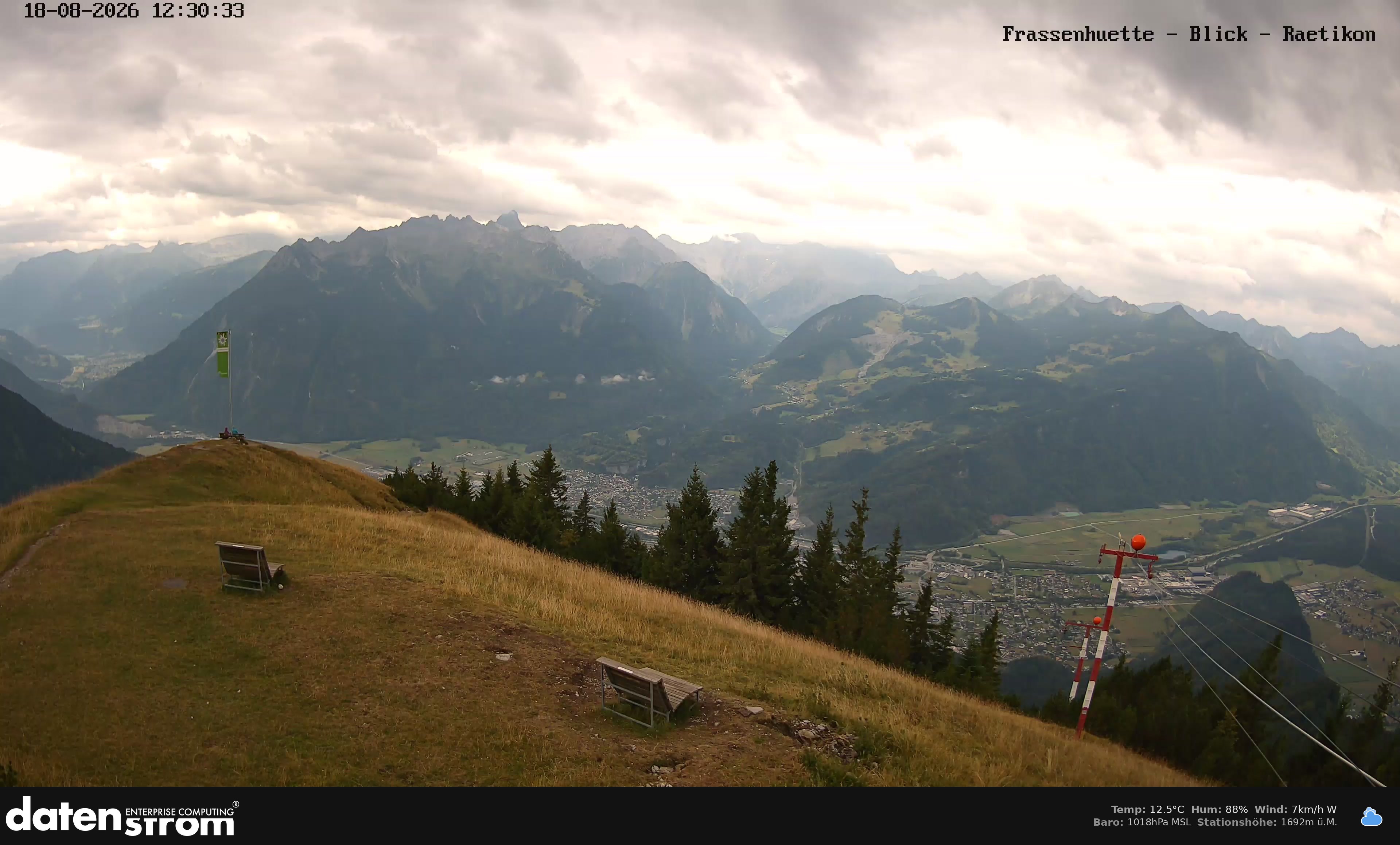 Bludenz - Frassen Hütte, Rätikon