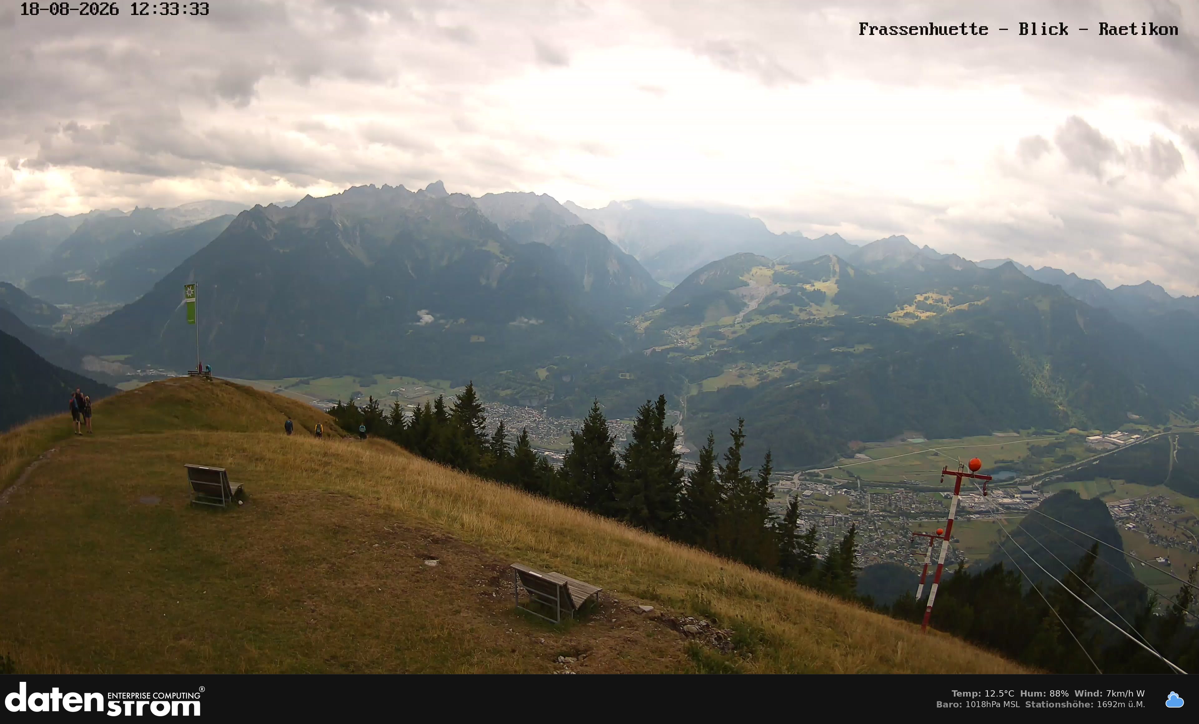 Bludenz - Frassen Hütte, Rätikon