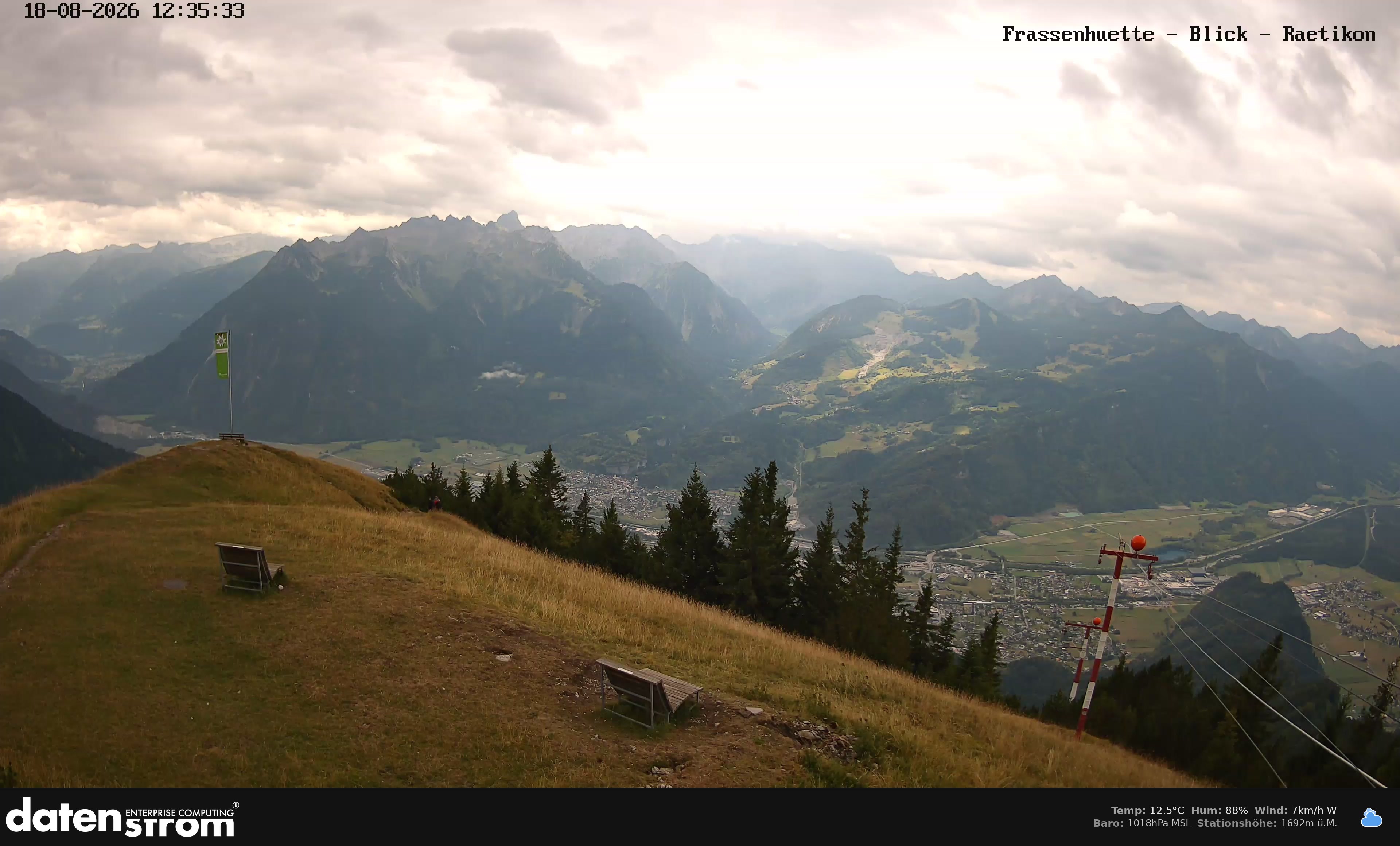 Bludenz - Frassen Hütte, Rätikon