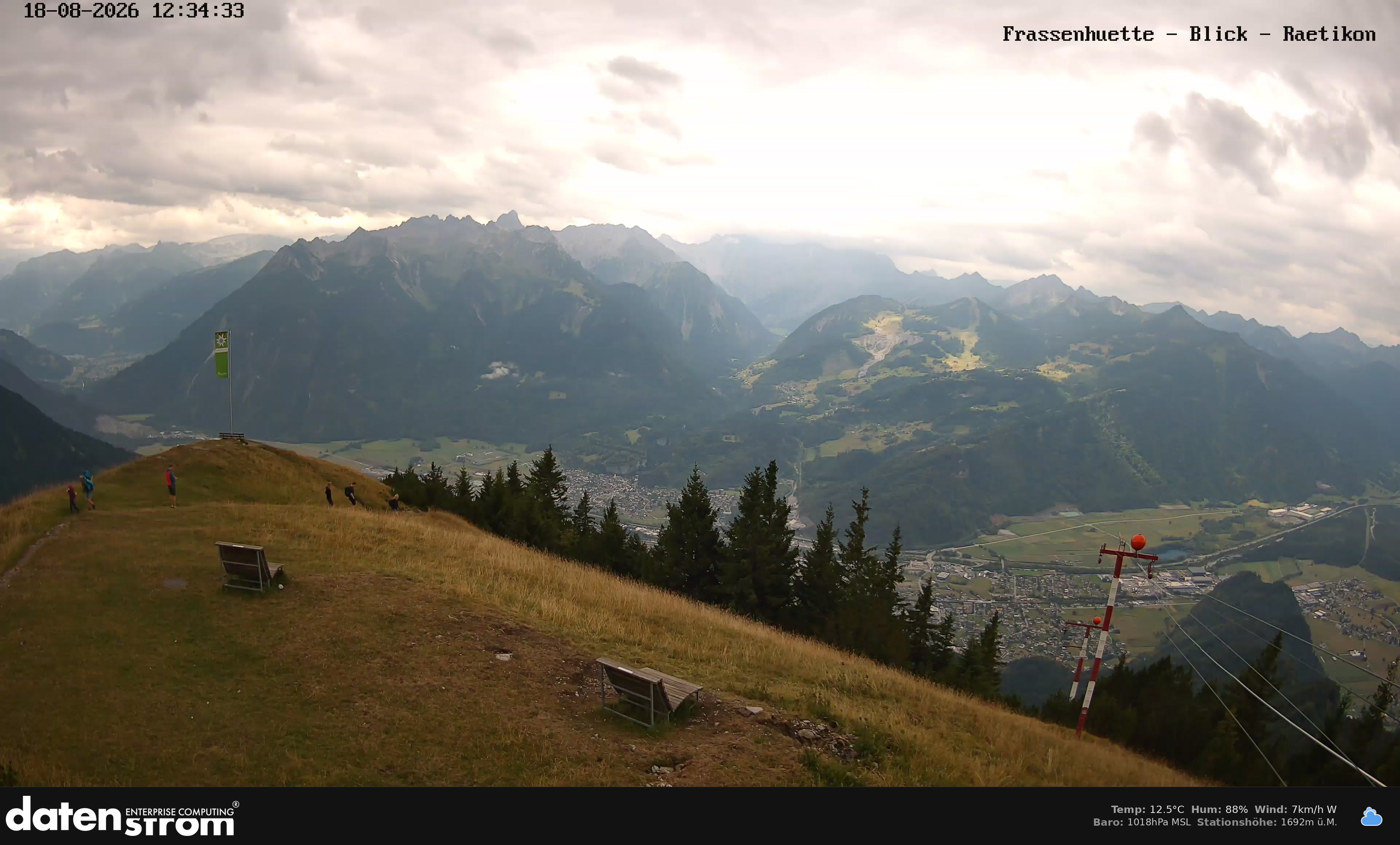 Bludenz - Frassen Hütte, Rätikon