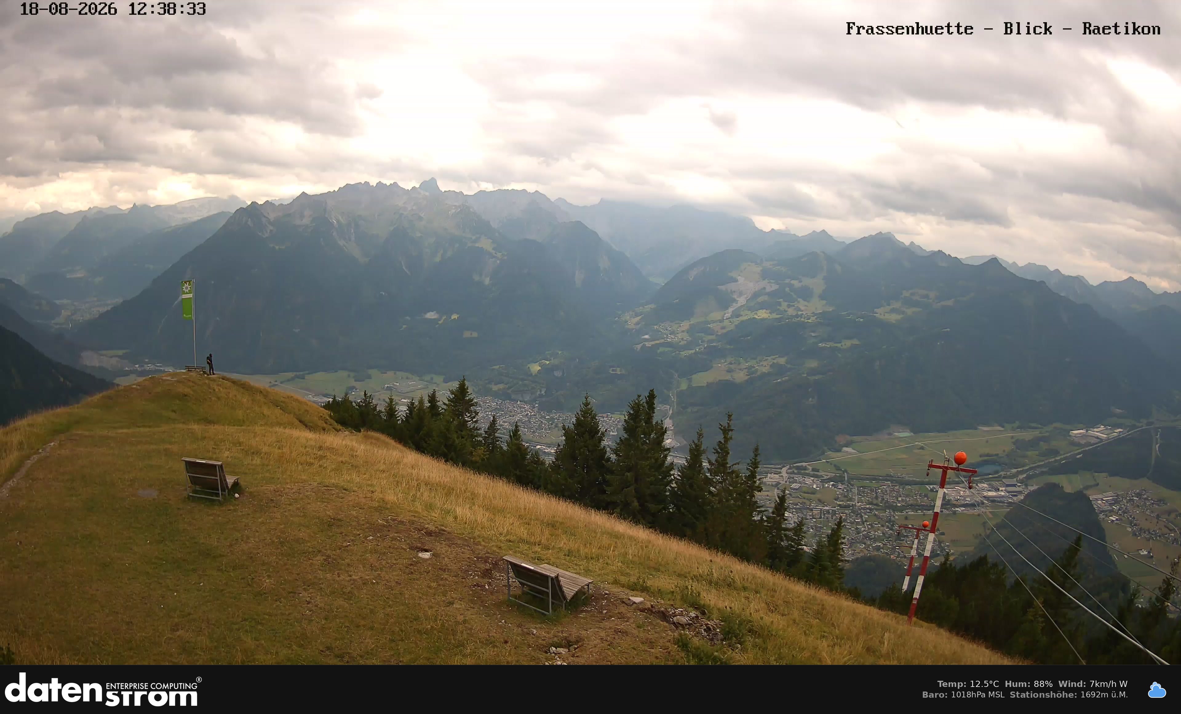 Bludenz - Frassen Hütte, Rätikon