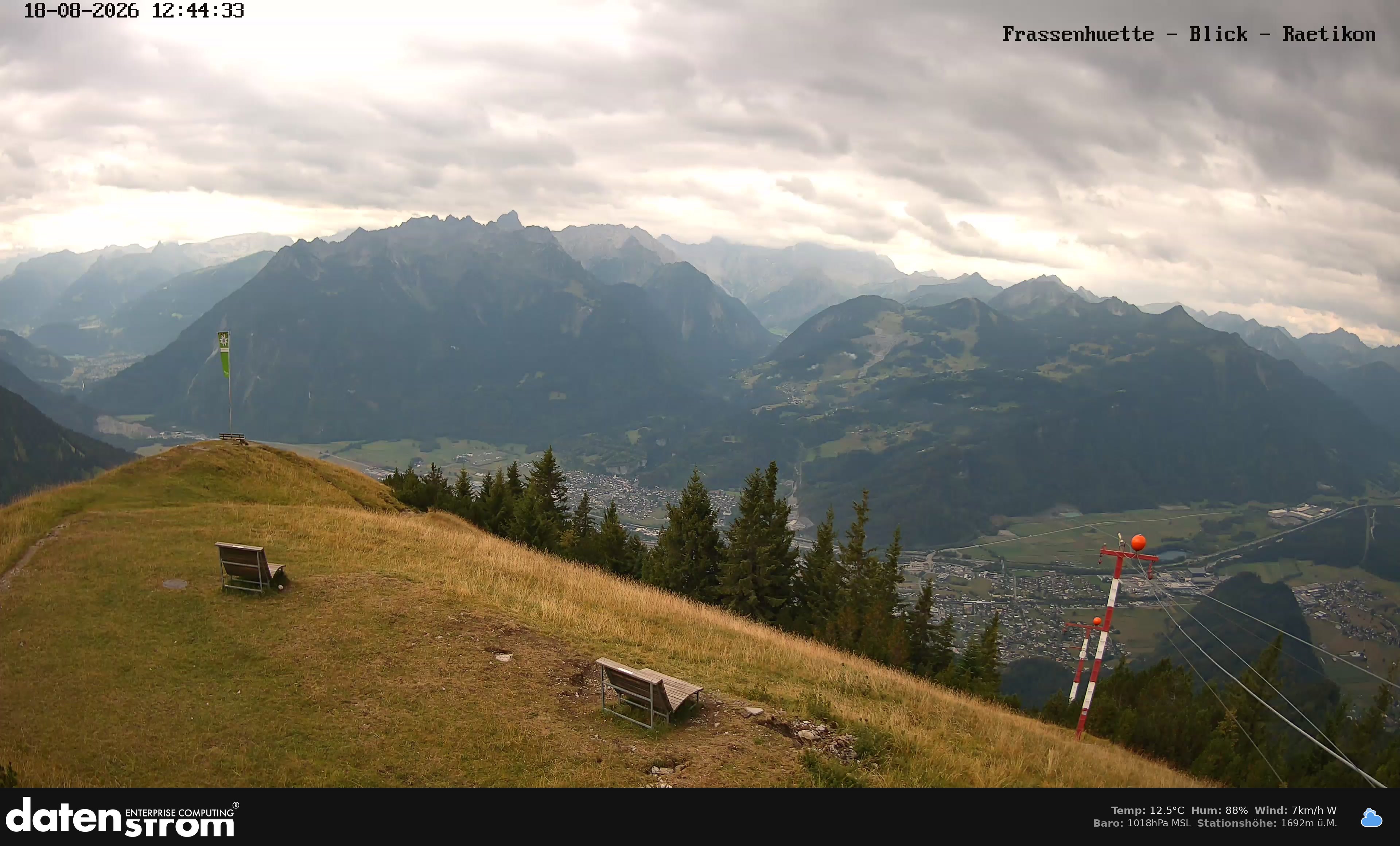 Bludenz - Frassen Hütte, Rätikon