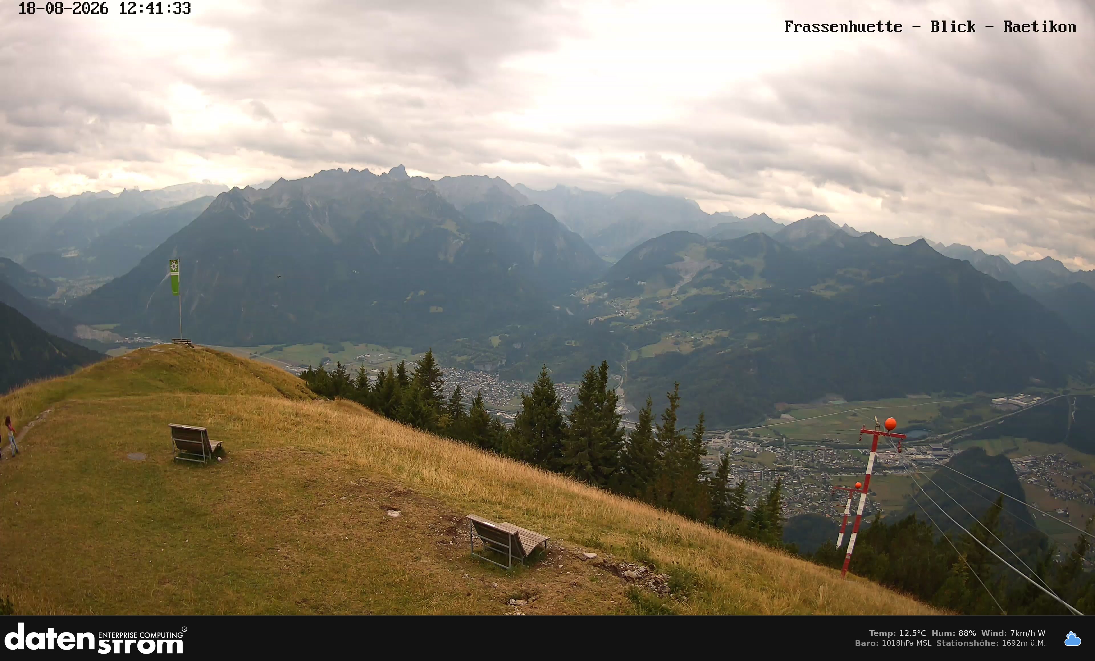 Bludenz - Frassen Hütte, Rätikon