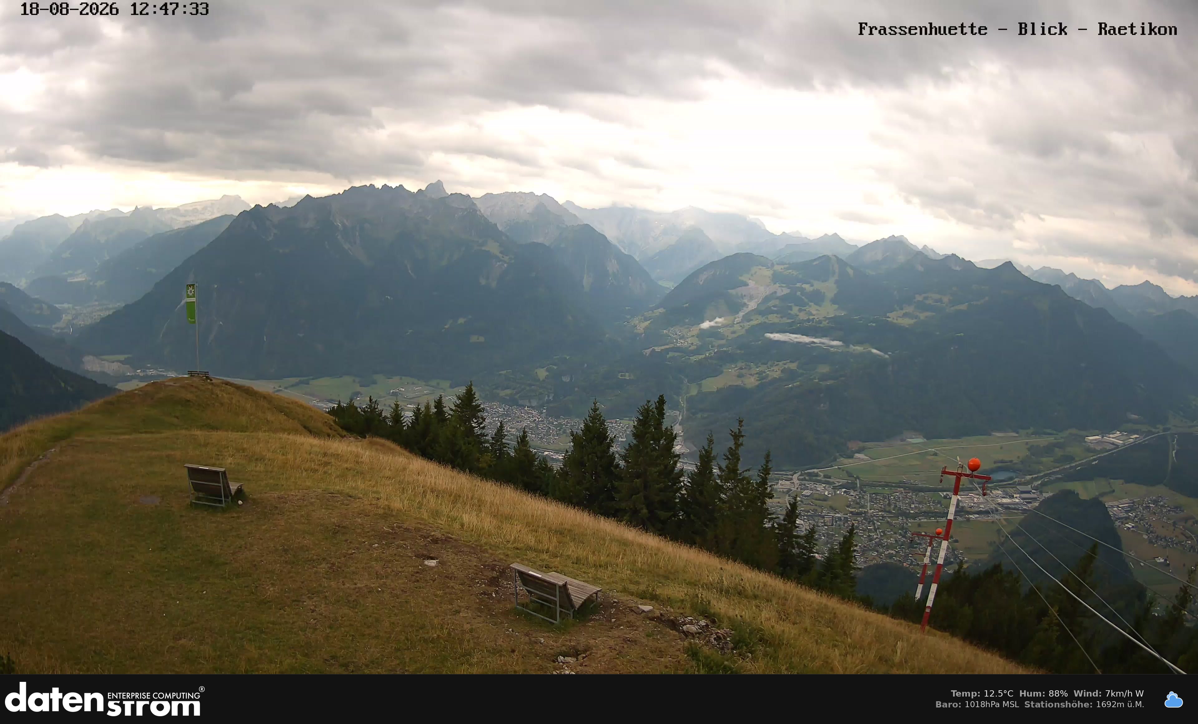 Bludenz - Frassen Hütte, Rätikon