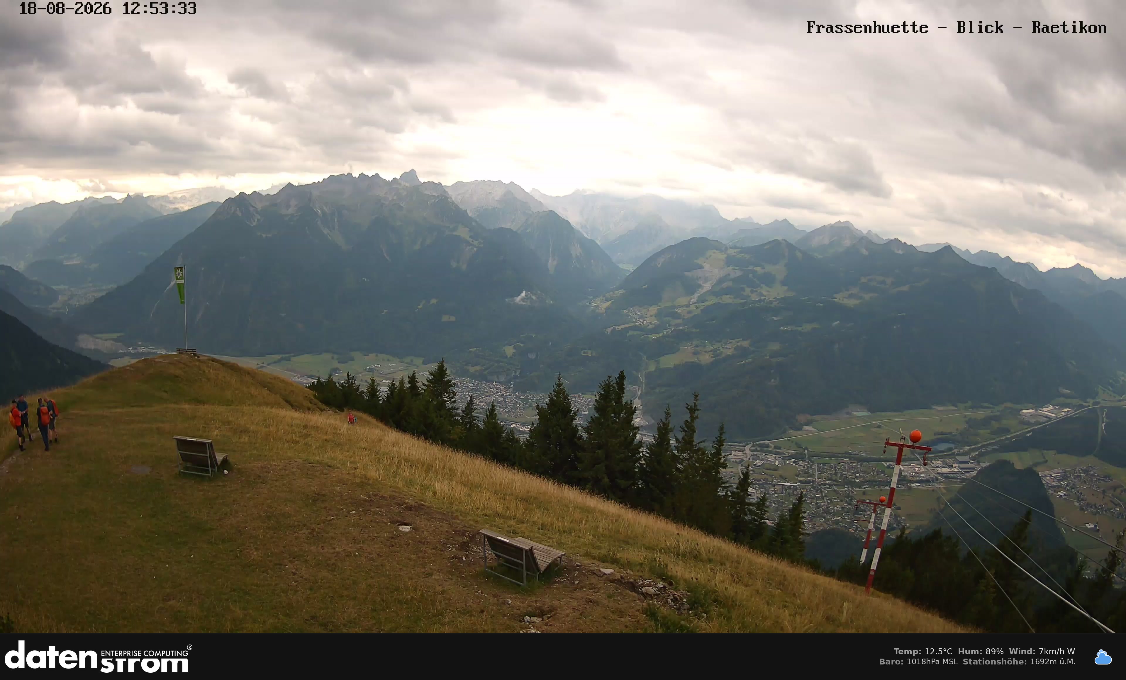 Bludenz - Frassen Hütte, Rätikon