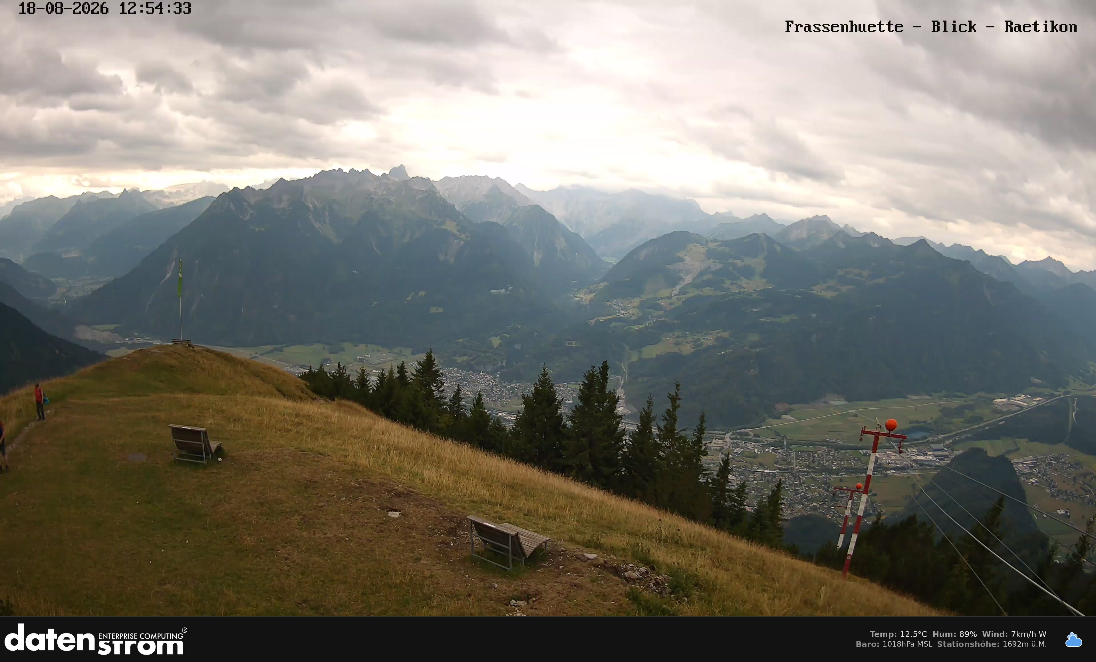 Bludenz - Frassen Hütte, Rätikon