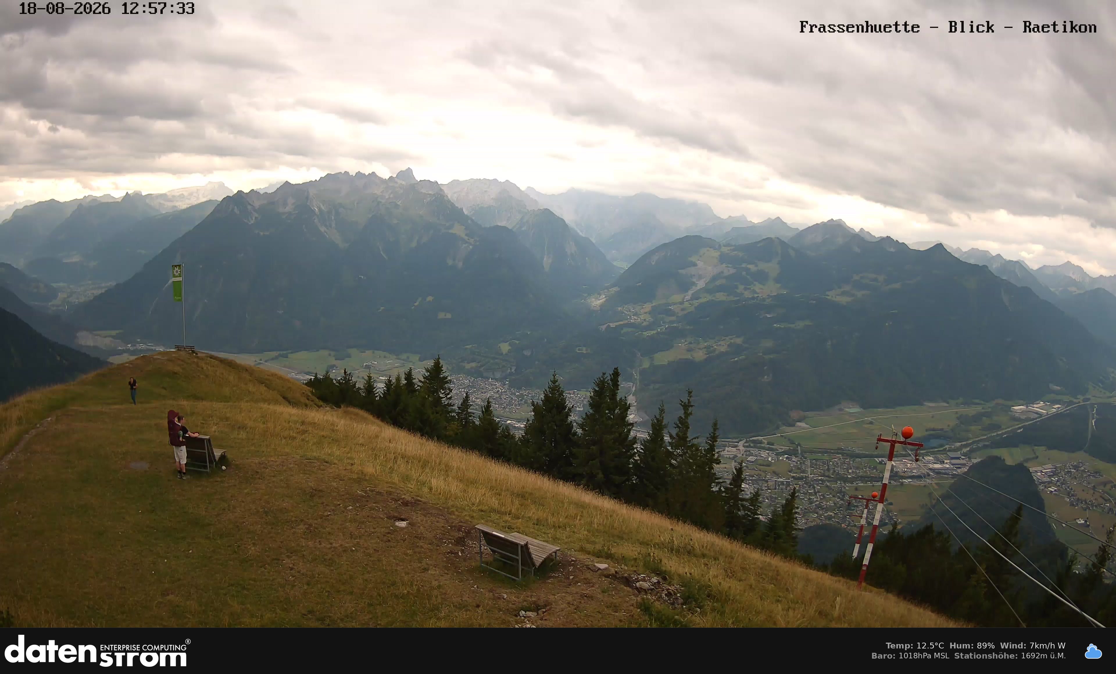 Bludenz - Frassen Hütte, Rätikon