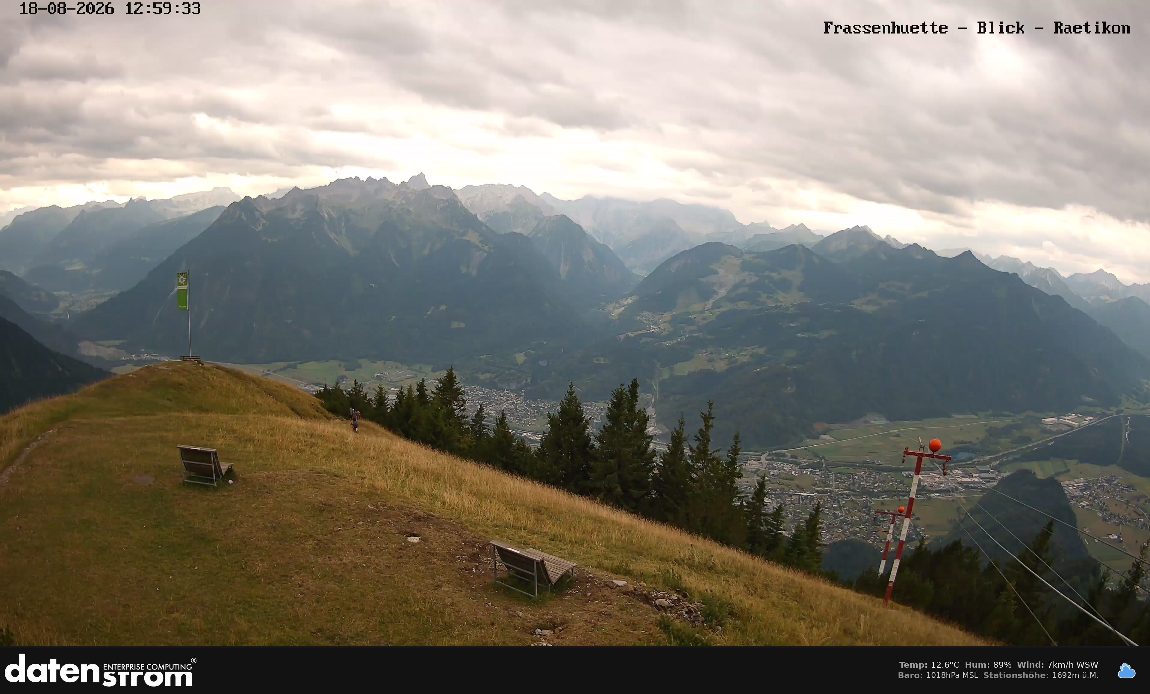Bludenz - Frassen Hütte, Rätikon